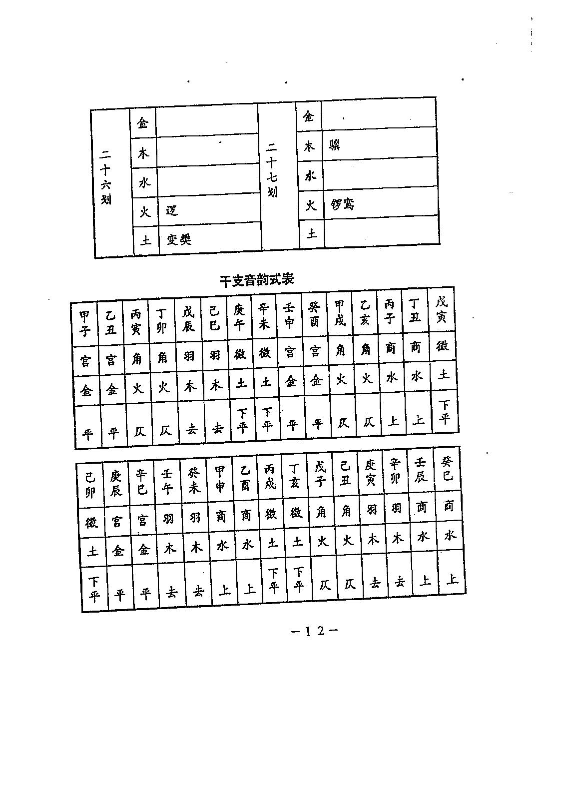 鹤赤天峰-铁版神数解用秘要真诀.pdf_第13页