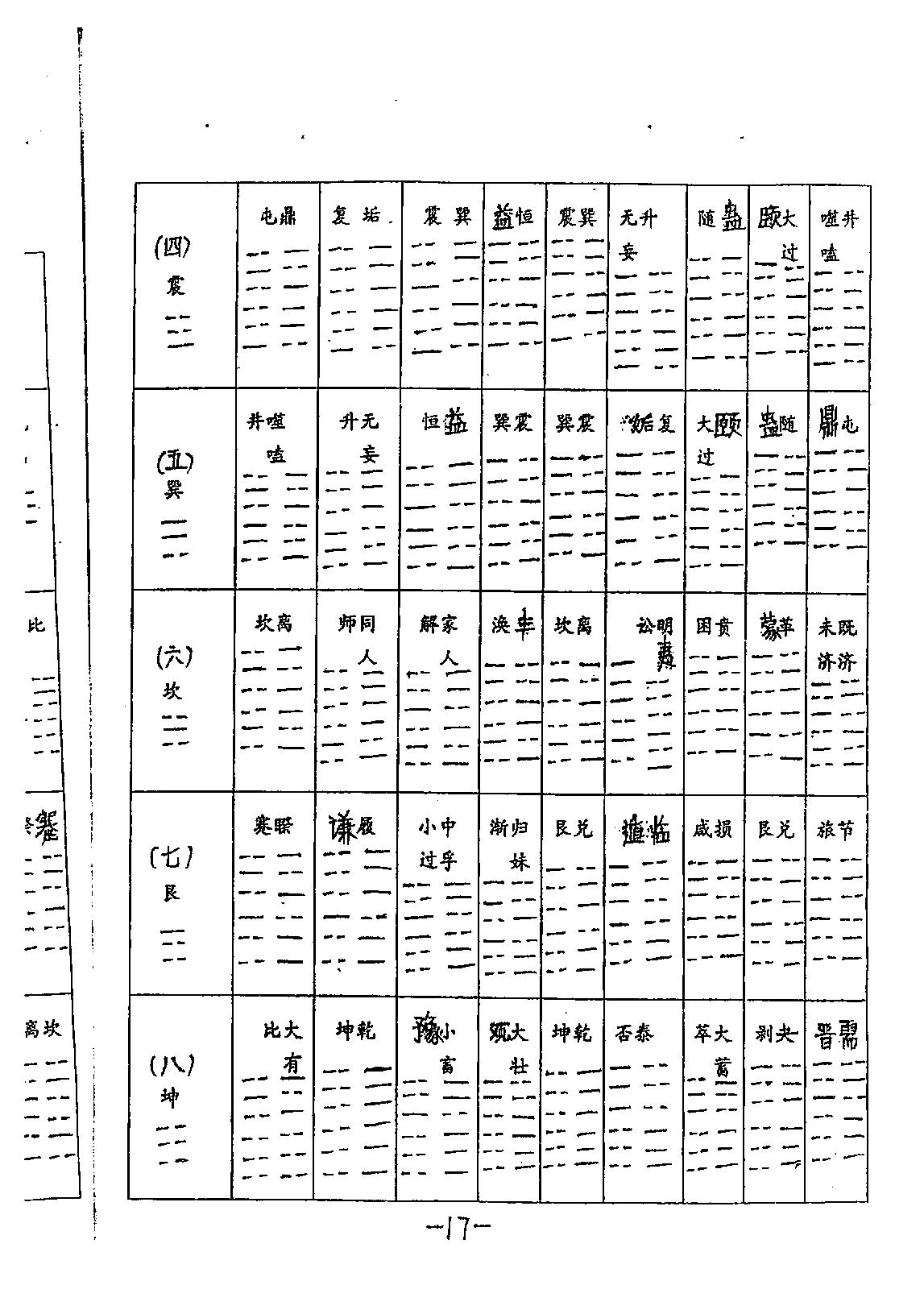 鹤赤天峰-铁版神数解用秘要真诀.pdf_第18页