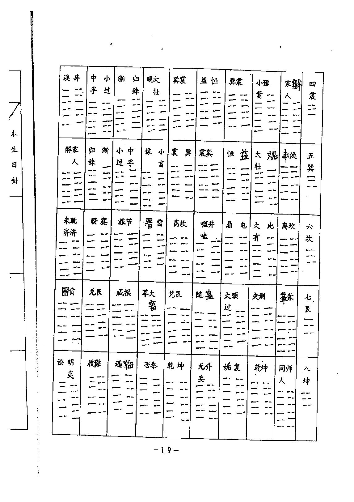 鹤赤天峰-铁版神数解用秘要真诀.pdf_第20页