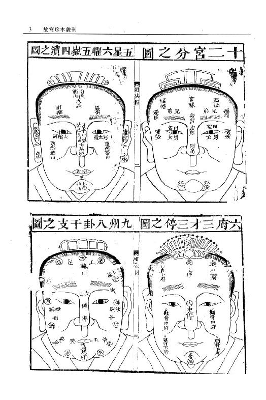 麻衣先生人相编_神相水镜集_太极数.pdf_第5页