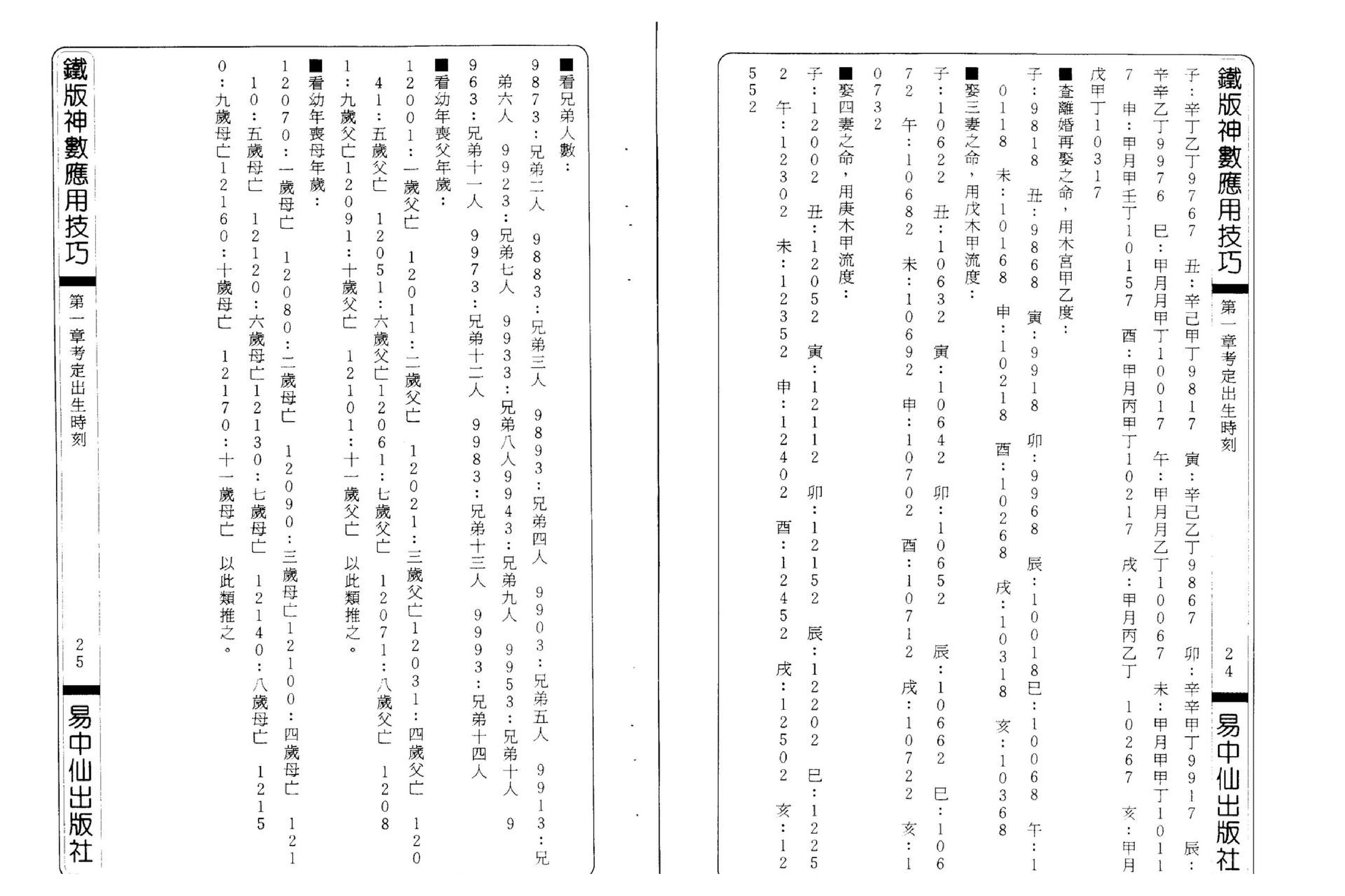 黄信河-铁版神数应用技巧.pdf_第16页
