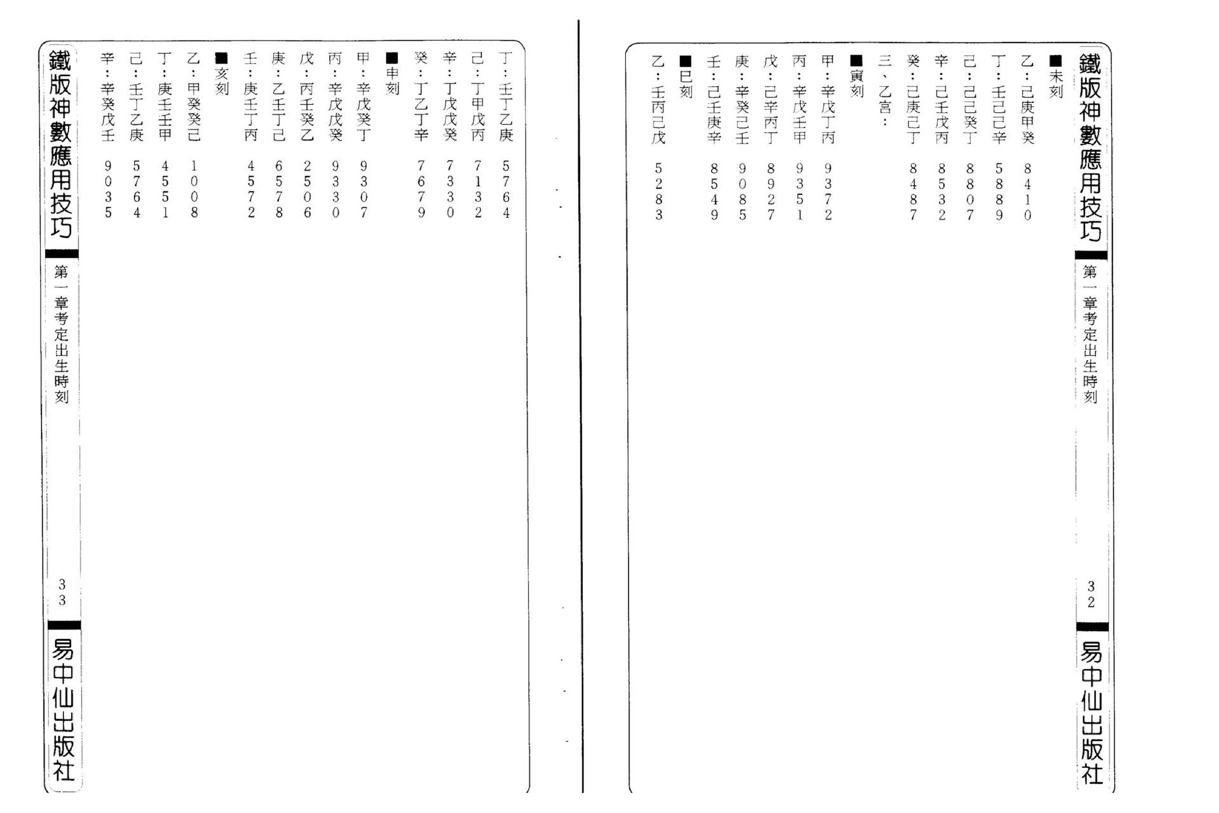 黄信河-铁版神数应用技巧.pdf_第20页