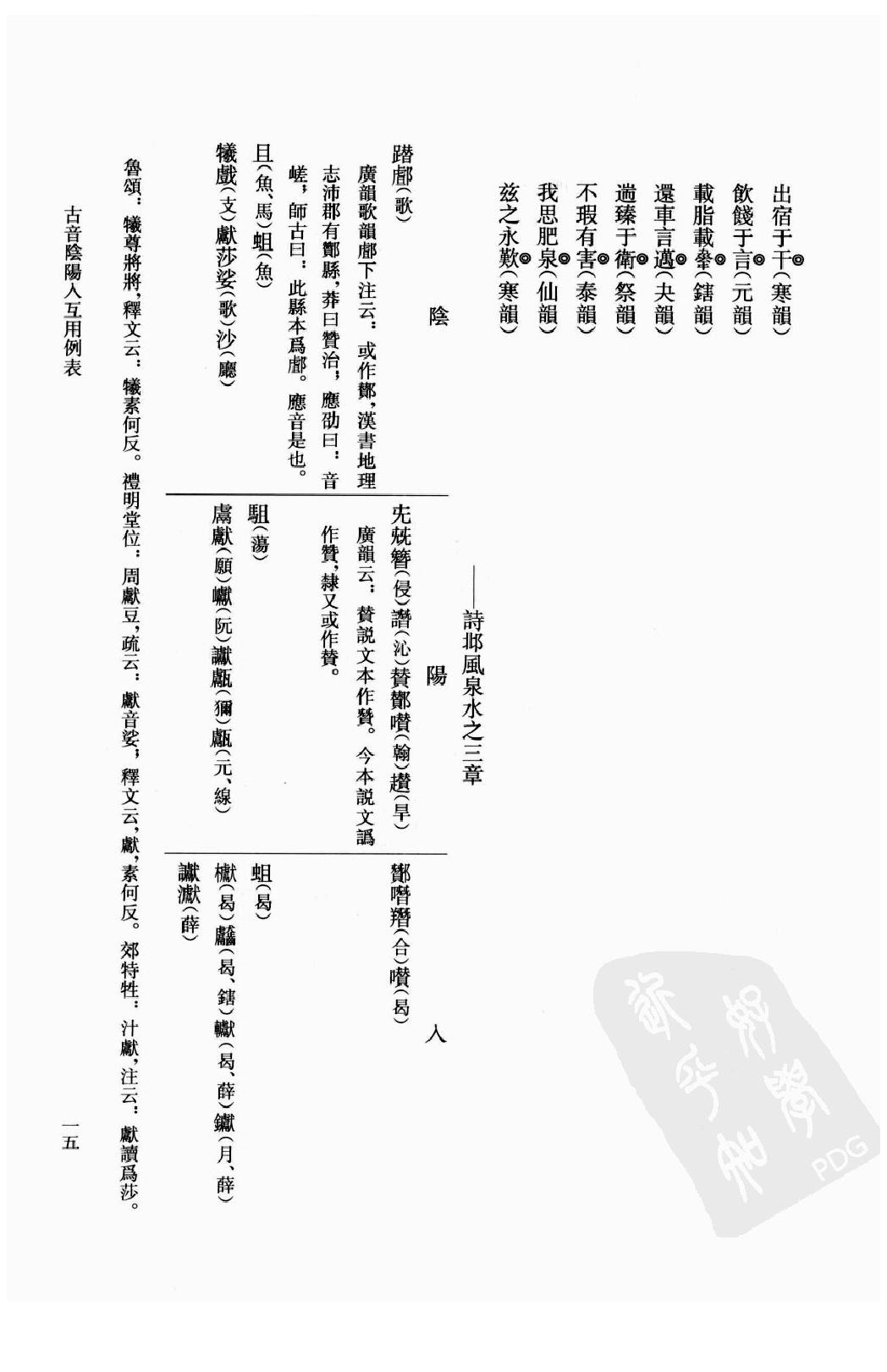 陈独秀着作选编_第6卷_任建树主编-陈独秀.pdf_第20页