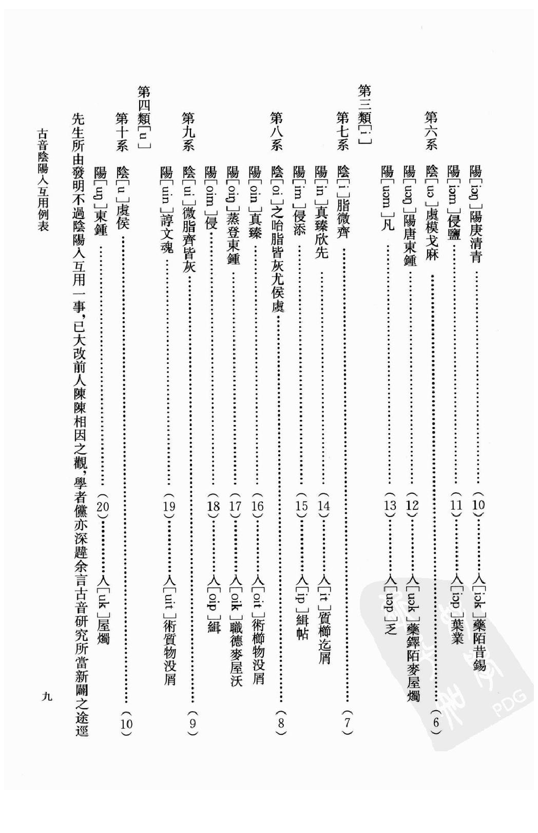 陈独秀着作选编_第6卷_任建树主编-陈独秀.pdf_第14页