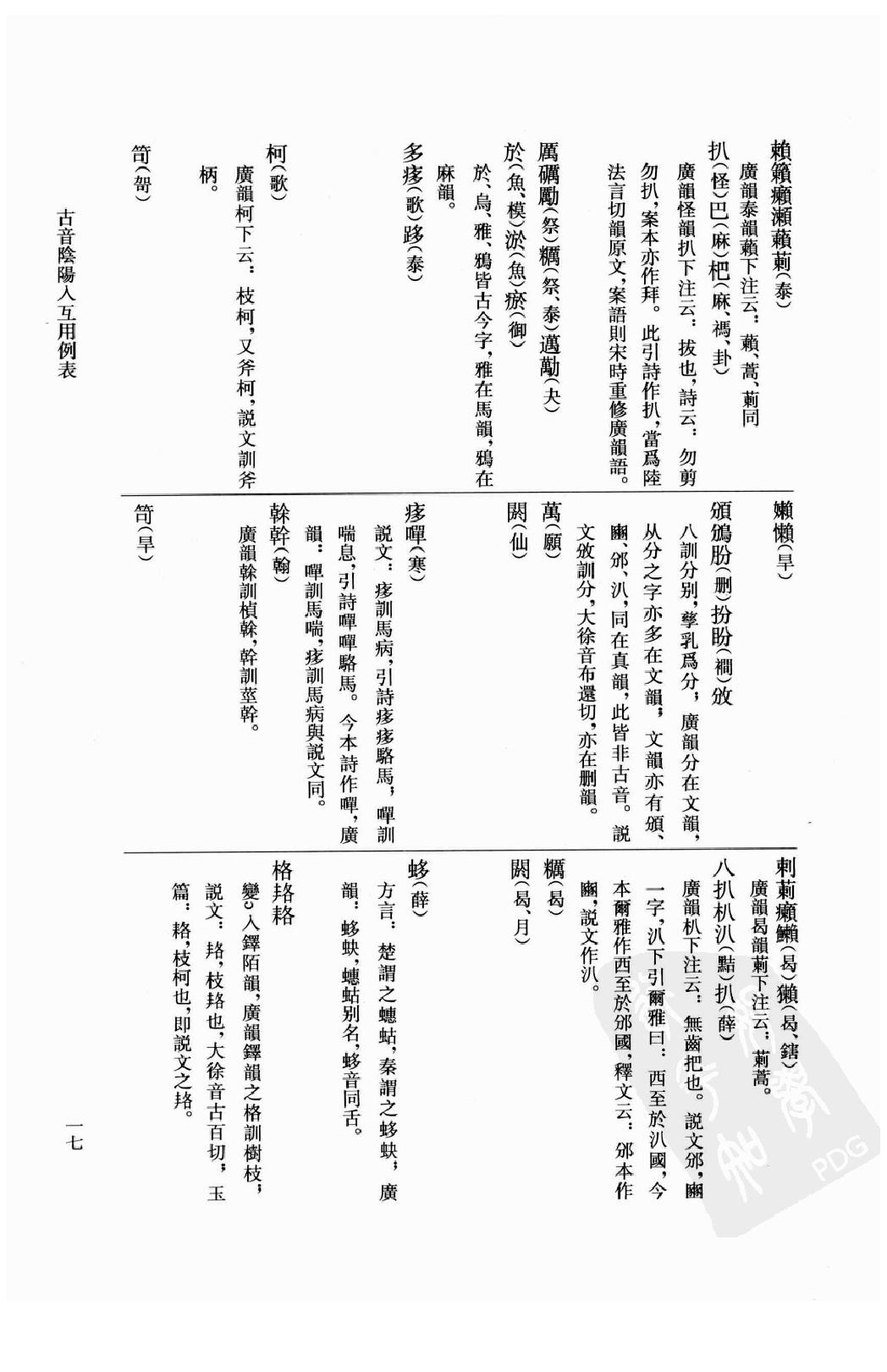 陈独秀着作选编_第6卷_任建树主编-陈独秀.pdf_第22页