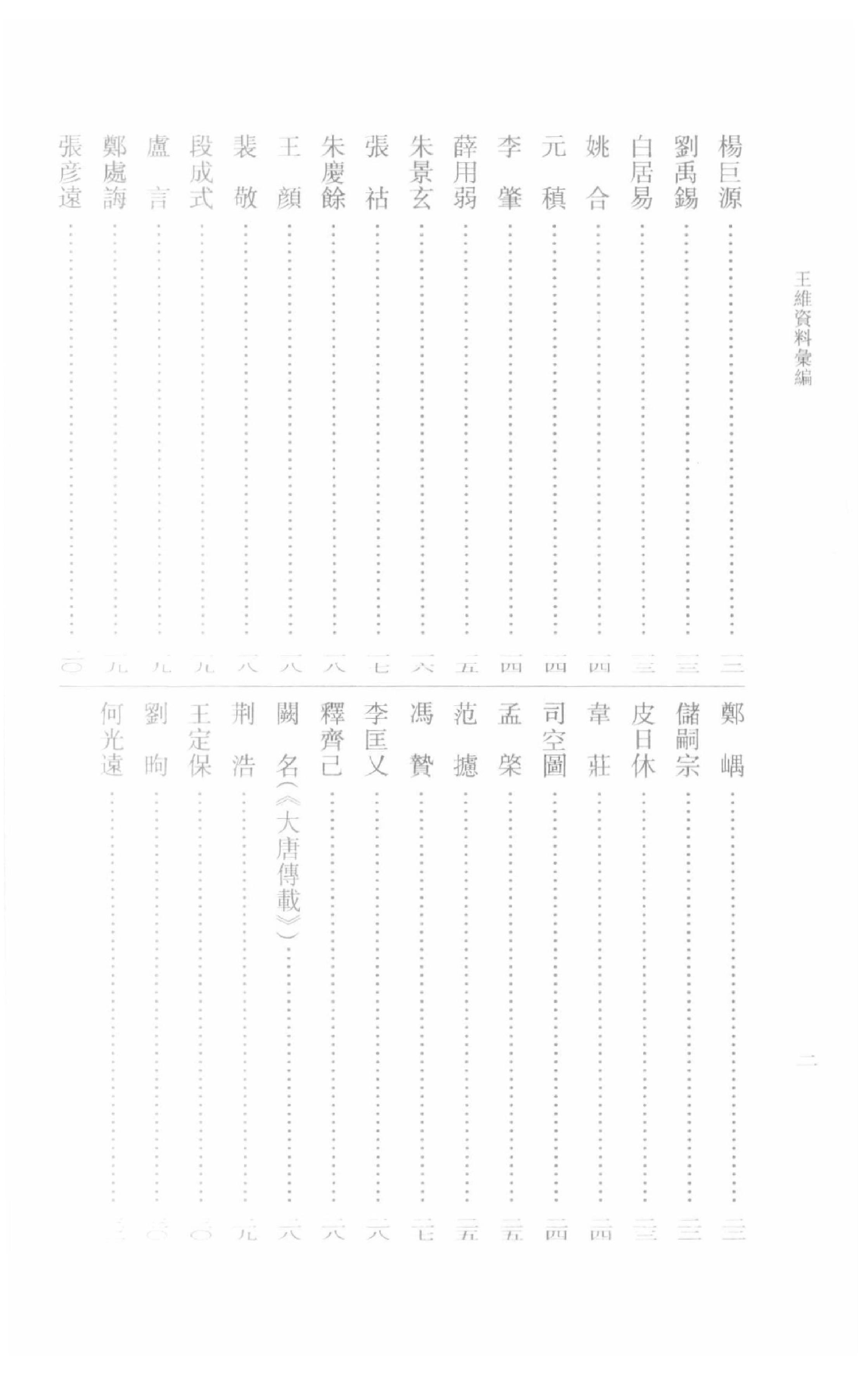 《王维资料汇编1》古典文学研究-古典文学研究资料汇编.pdf_第20页