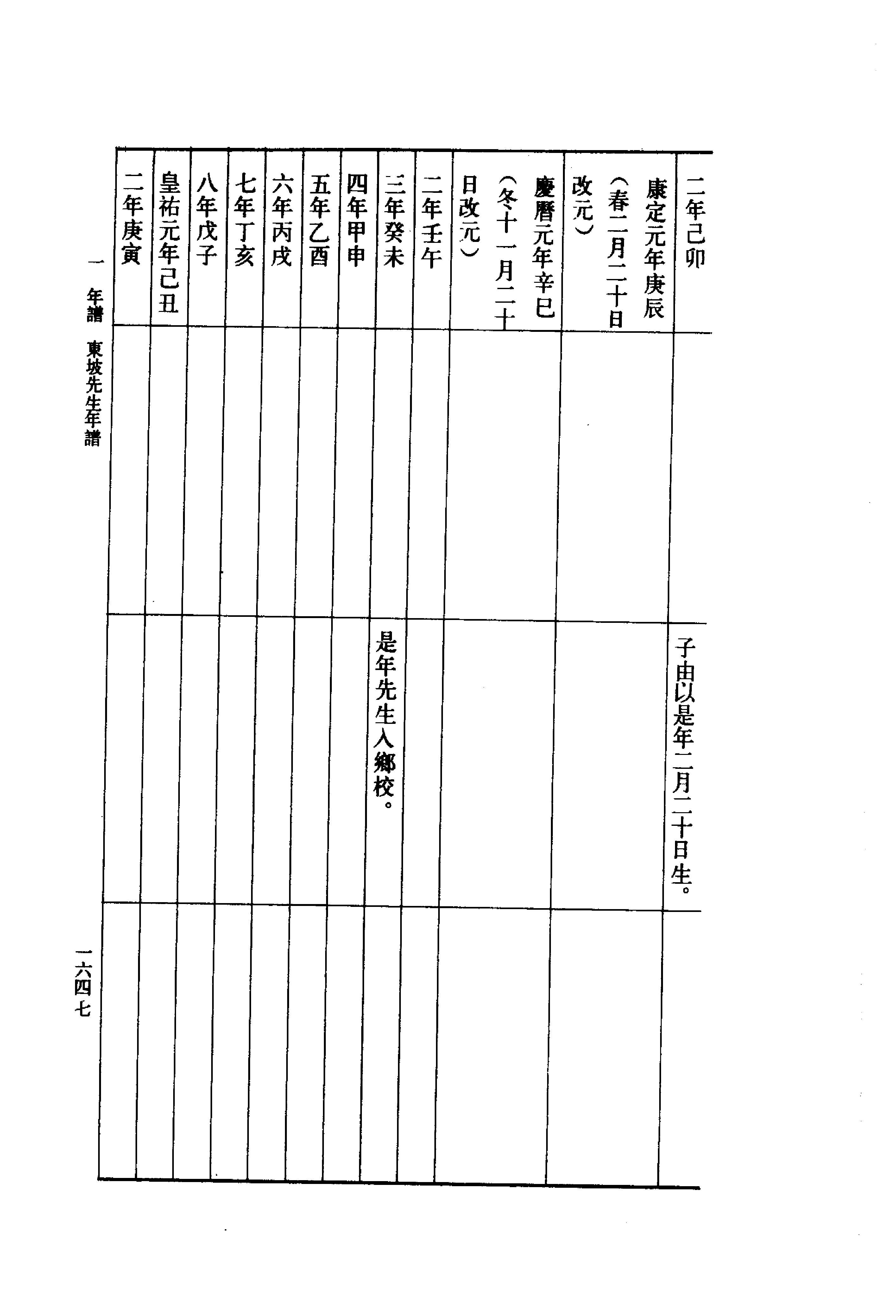 《苏轼资料汇编_下编》古典文学研究-古典文学研究资料汇编.pdf_第6页