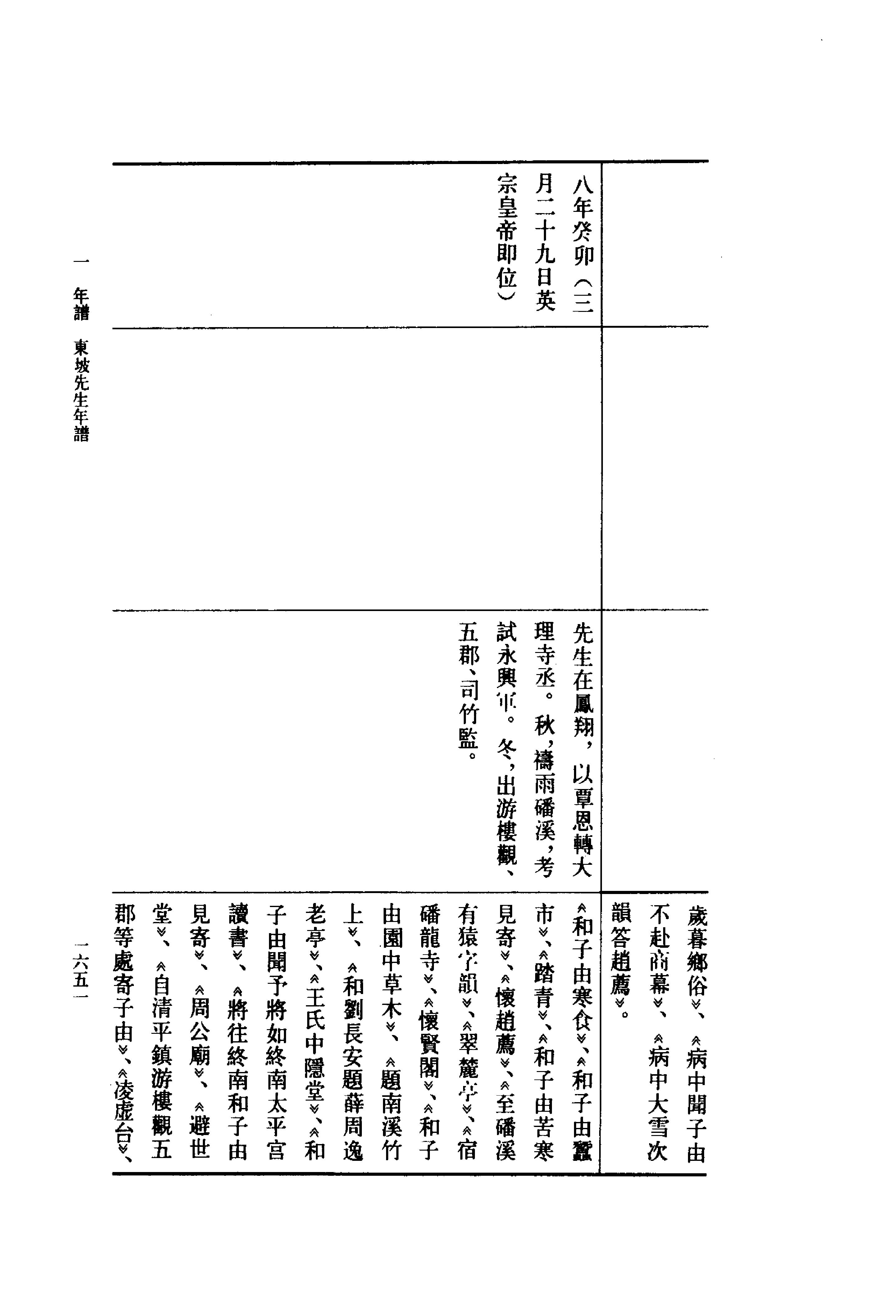 《苏轼资料汇编_下编》古典文学研究-古典文学研究资料汇编.pdf_第10页