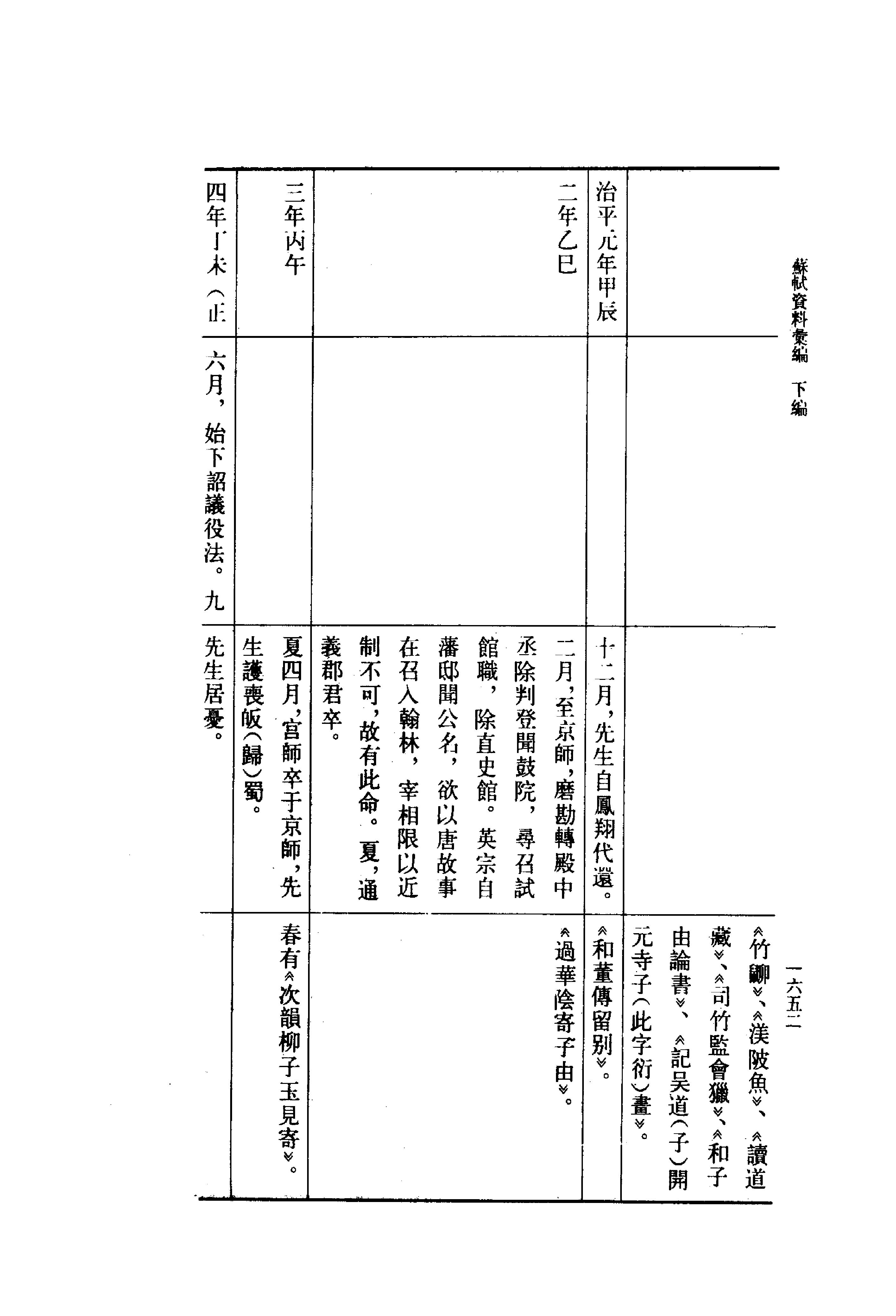 《苏轼资料汇编_下编》古典文学研究-古典文学研究资料汇编.pdf_第11页