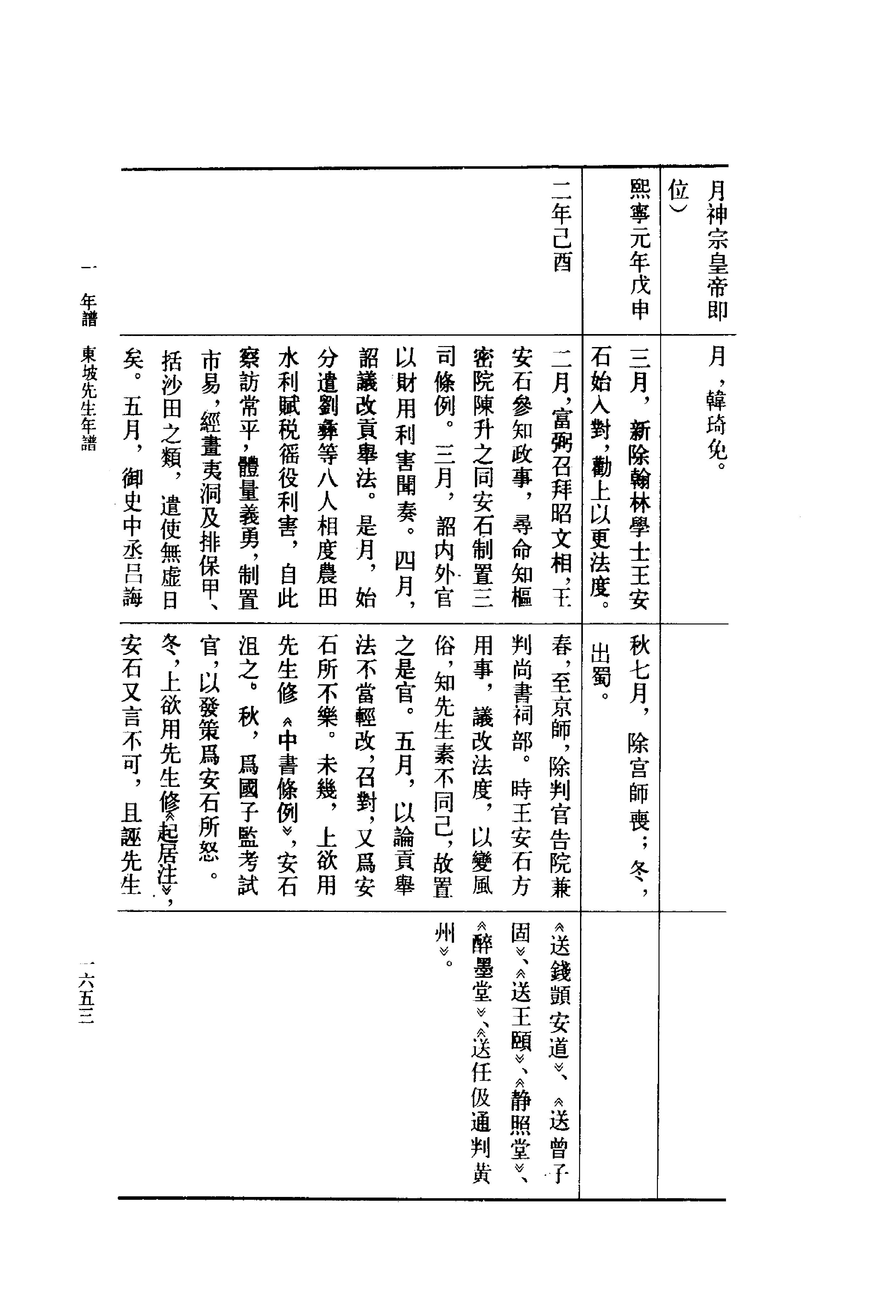 《苏轼资料汇编_下编》古典文学研究-古典文学研究资料汇编.pdf_第12页