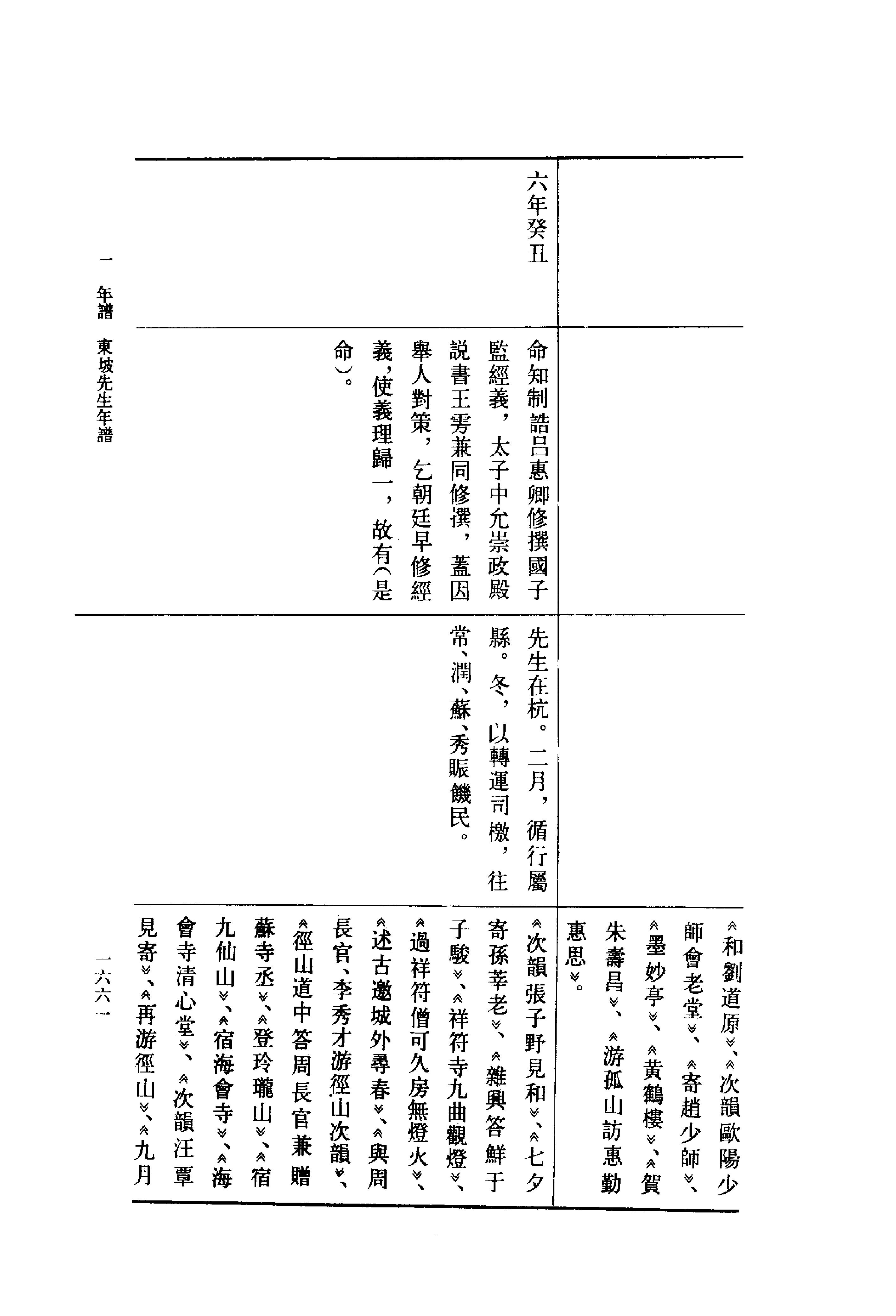 《苏轼资料汇编_下编》古典文学研究-古典文学研究资料汇编.pdf_第20页