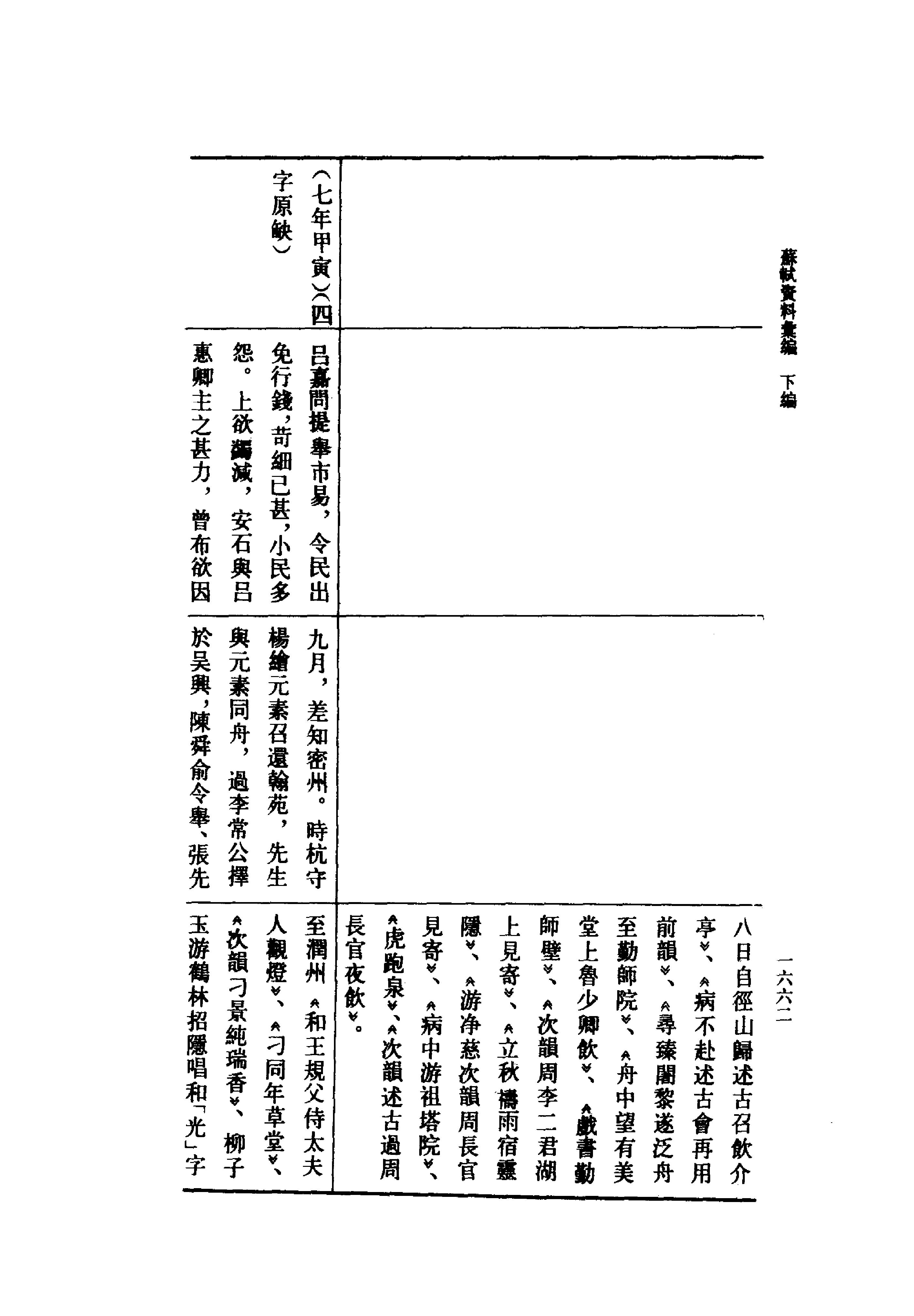 《苏轼资料汇编_下编》古典文学研究-古典文学研究资料汇编.pdf_第21页