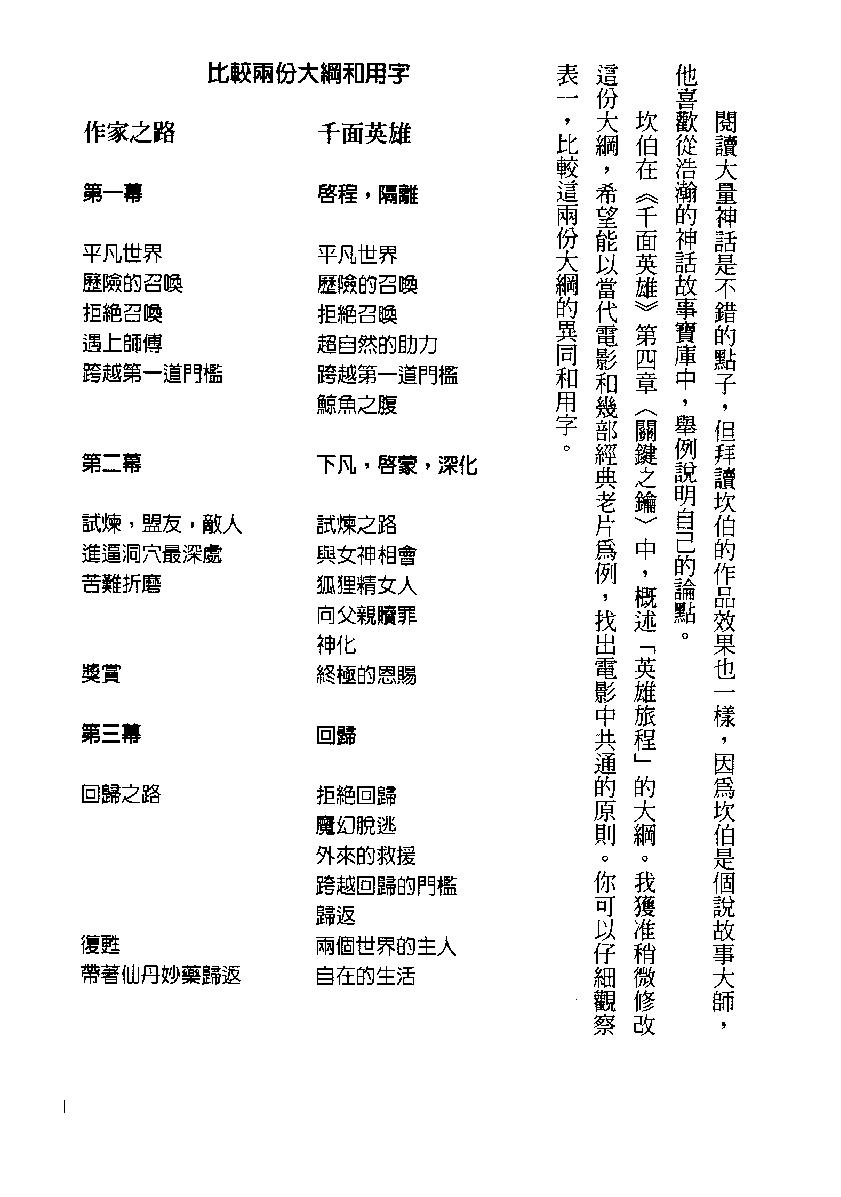 《作家之路》christopher_vogler着_蔡鹃如译_开启_2010年1月-历史学与社会理论.pdf_第19页