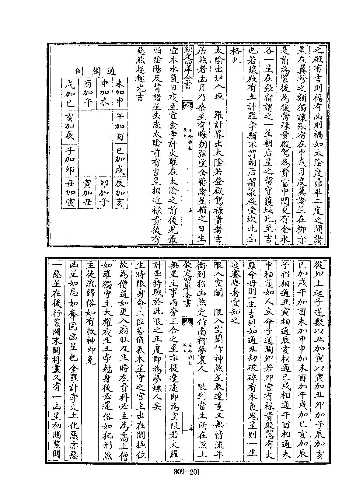 星命总括_旧题辽_耶律纯撰-辽金元诗话全编.pdf_第11页