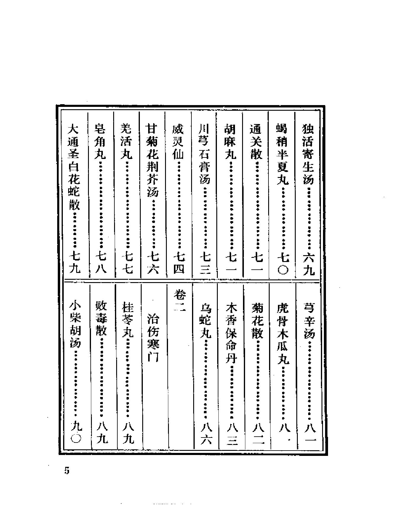 中医珍本丛书御药院方（上、下）-副本.pdf_第5页