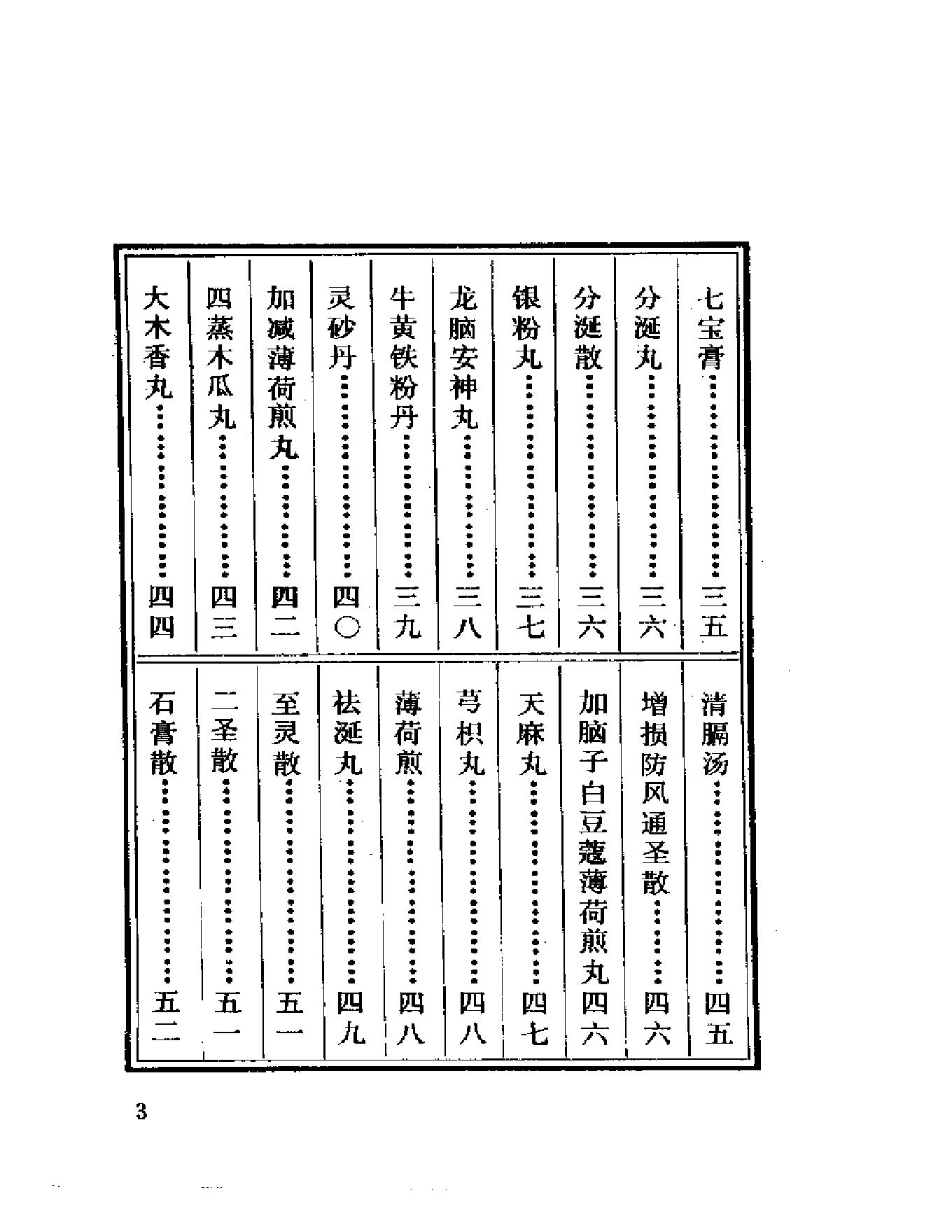 中医珍本丛书御药院方（上、下）-副本.pdf_第3页