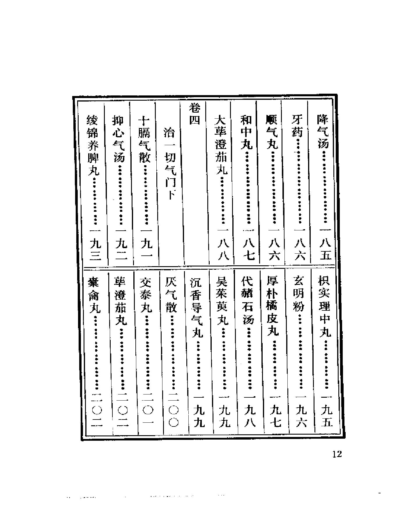 中医珍本丛书御药院方（上、下）-副本.pdf_第12页