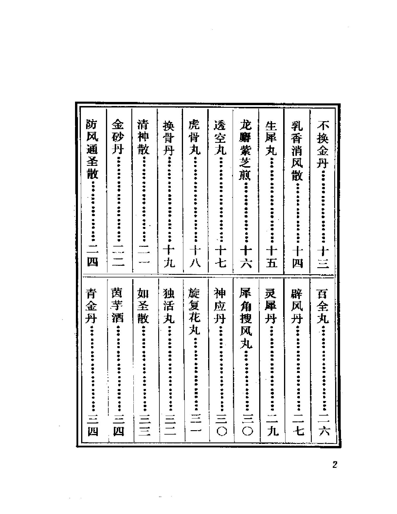 中医珍本丛书御药院方（上、下）-副本.pdf_第2页