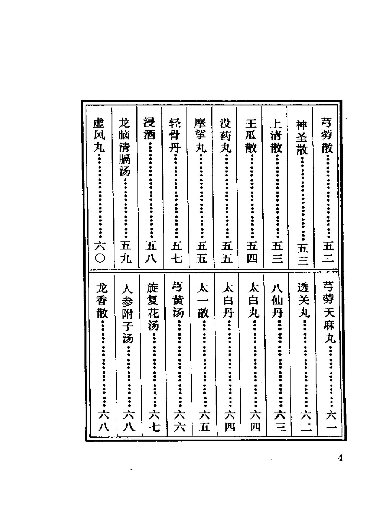 中医珍本丛书御药院方（上、下）-副本.pdf_第4页