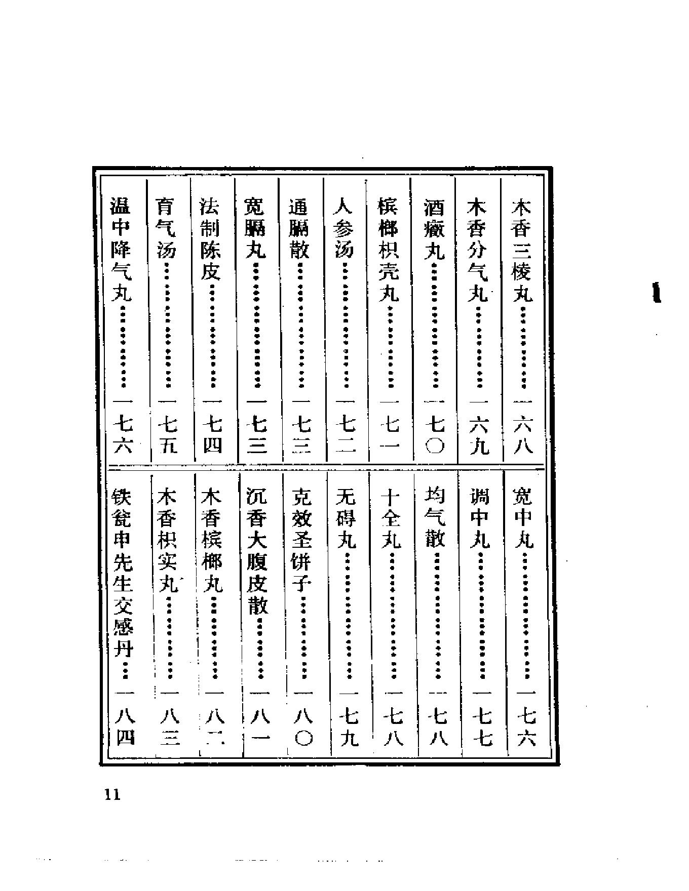 中医珍本丛书御药院方（上、下）-副本.pdf_第11页