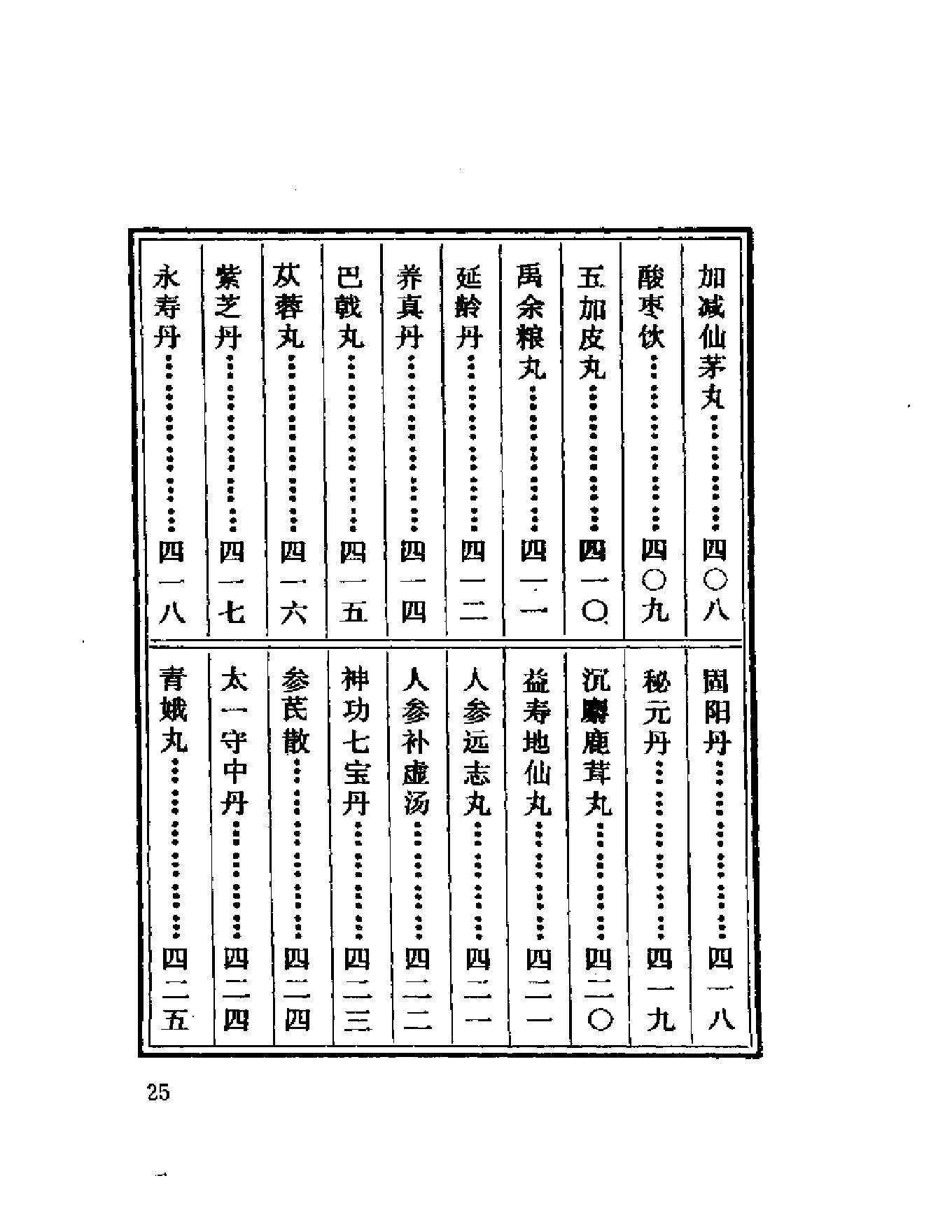 中医珍本丛书御药院方（上、下）-副本.pdf_第25页