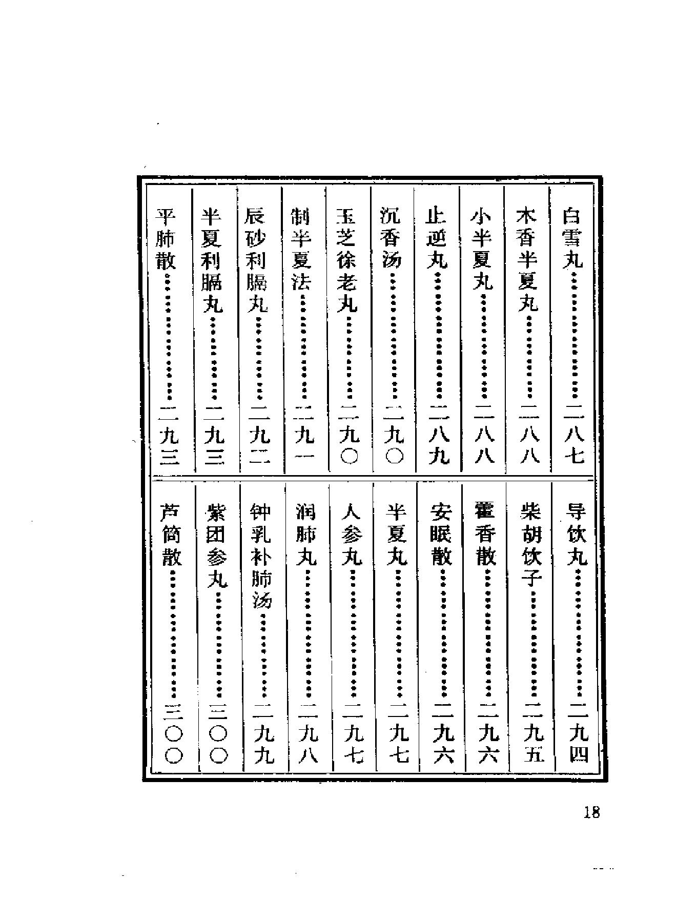 中医珍本丛书御药院方（上、下）-副本.pdf_第18页