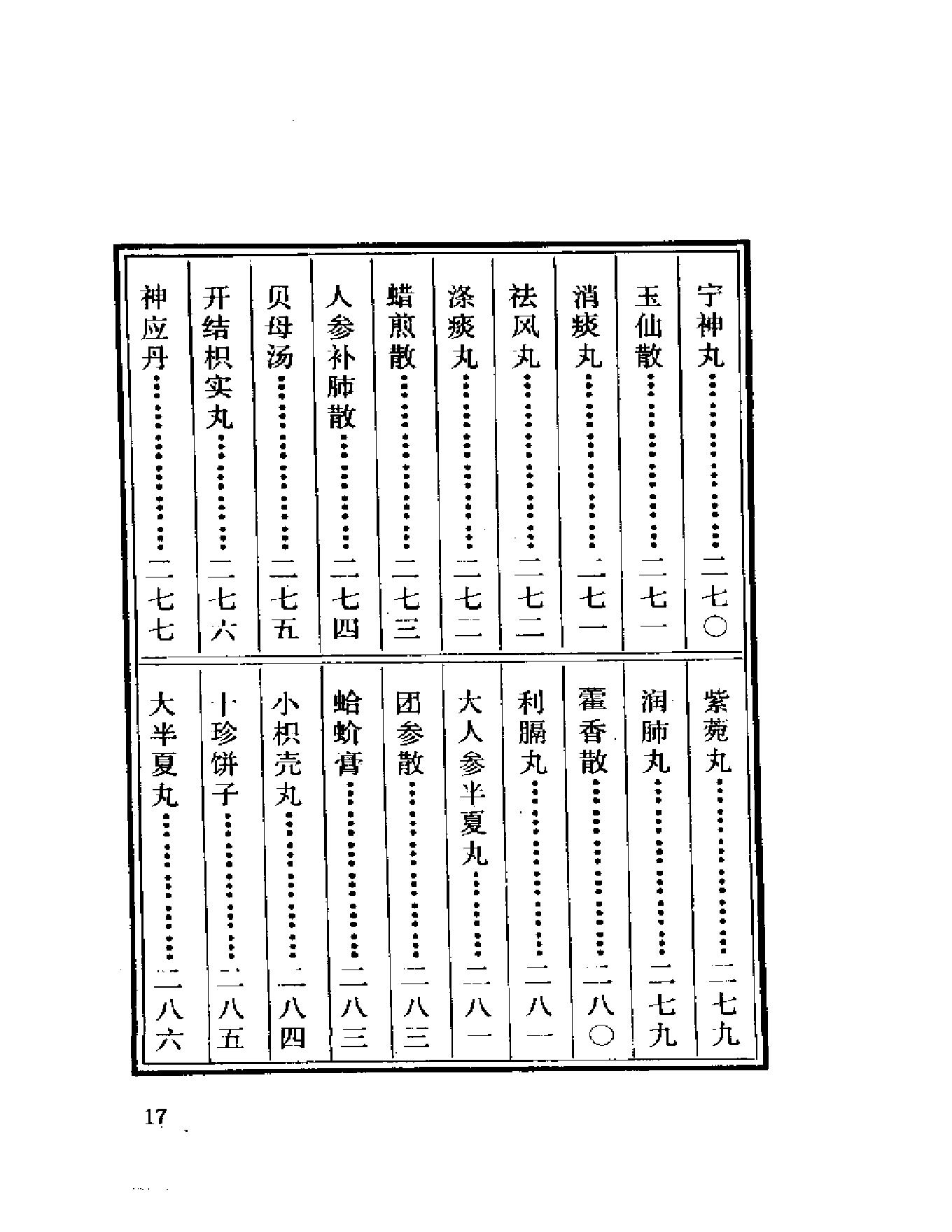 中医珍本丛书御药院方（上、下）-副本.pdf_第17页