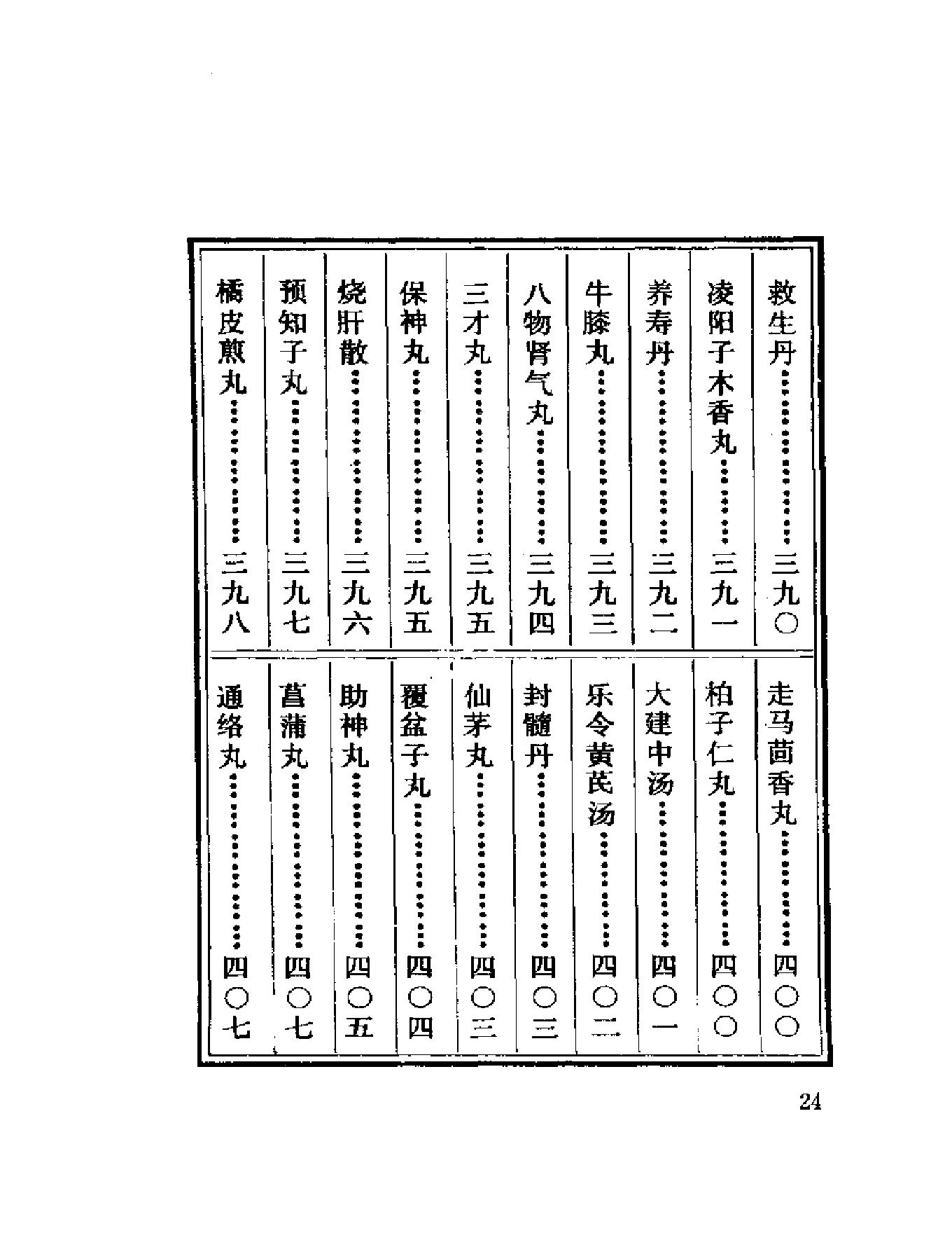 中医珍本丛书御药院方（上、下）-副本.pdf_第24页