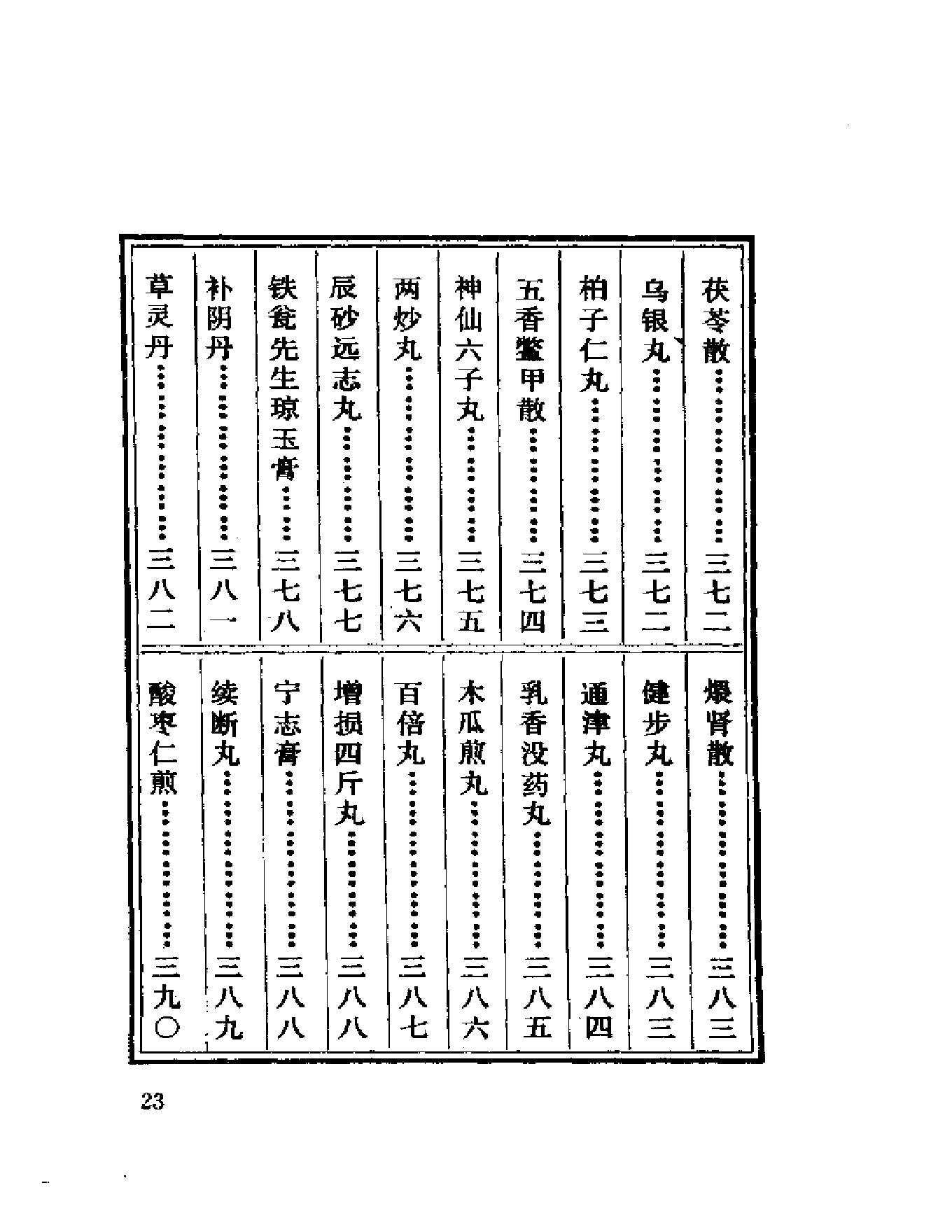 中医珍本丛书御药院方（上、下）-副本.pdf_第23页