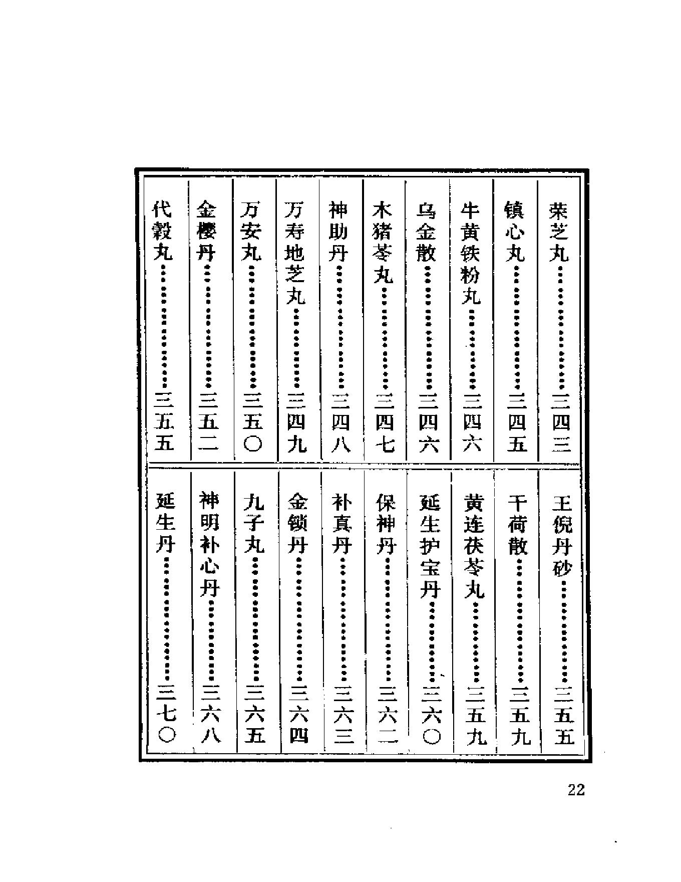 中医珍本丛书御药院方（上、下）-副本.pdf_第22页