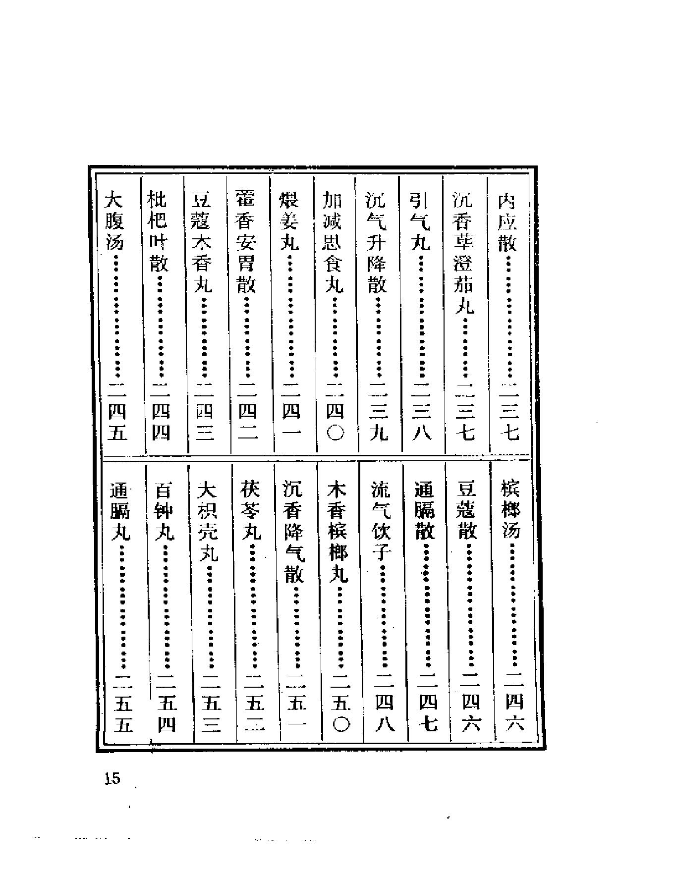 中医珍本丛书御药院方（上、下）-副本.pdf_第15页