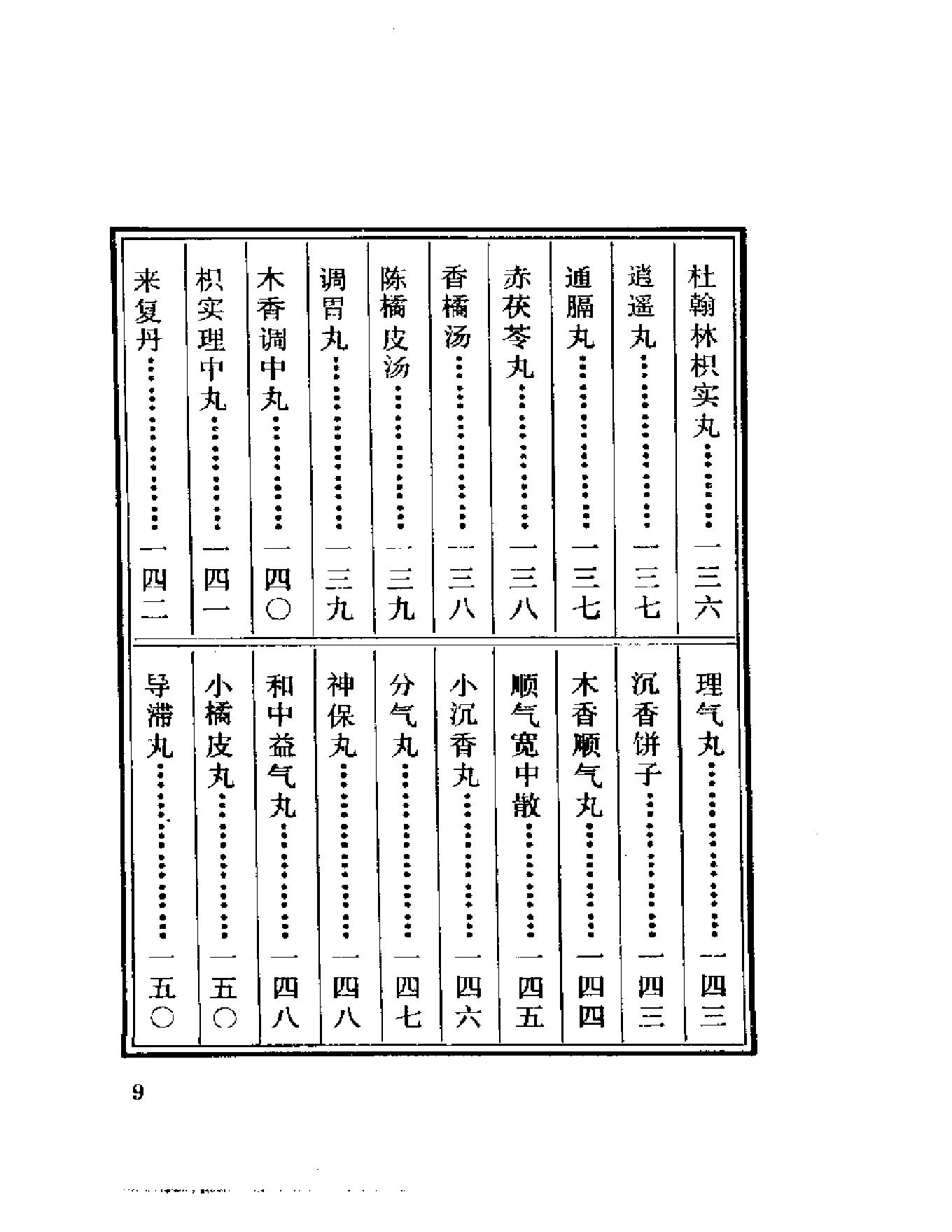 中医珍本丛书御药院方（上、下）.pdf_第9页