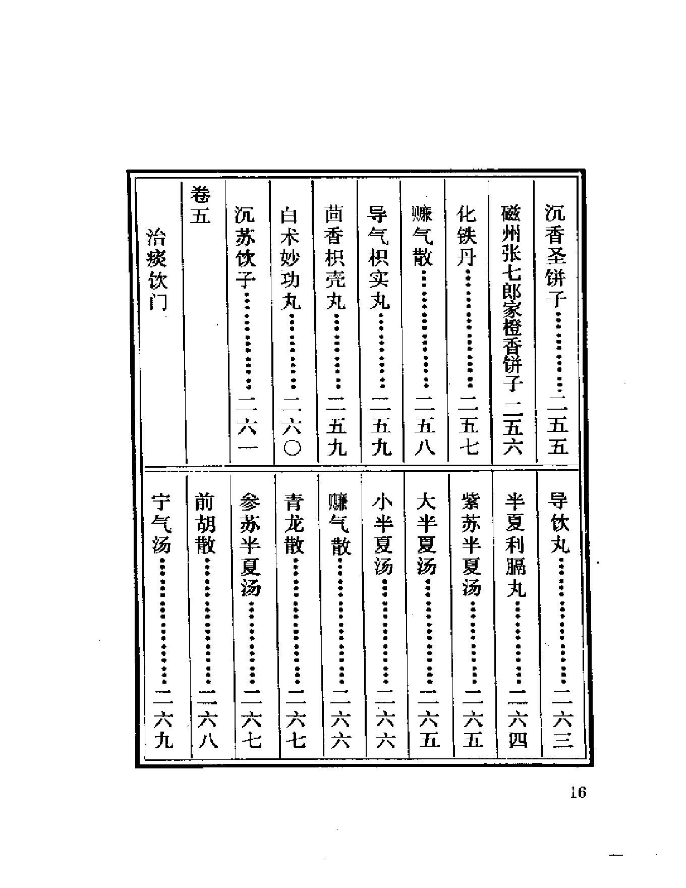 中医珍本丛书御药院方（上、下）.pdf_第16页