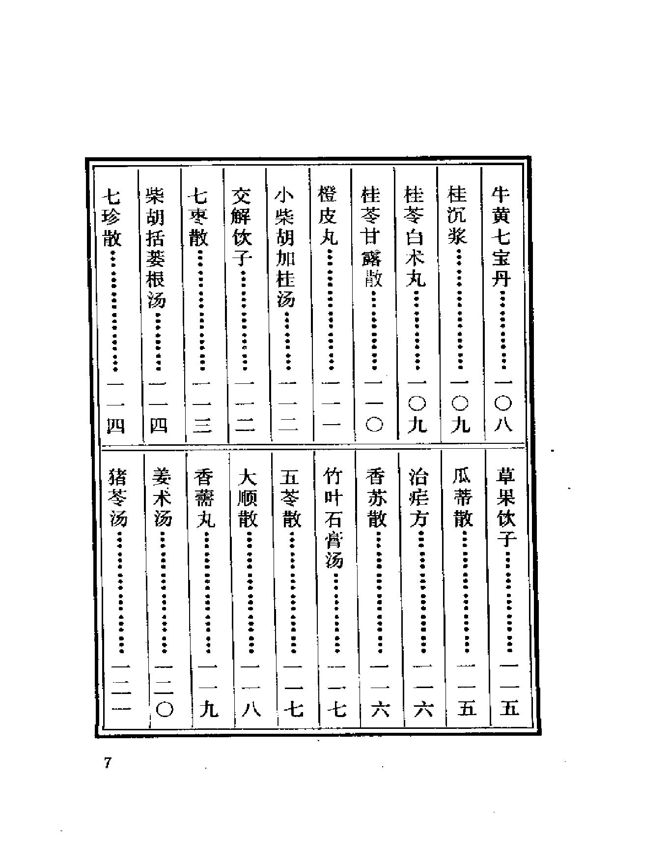 中医珍本丛书御药院方（上、下）.pdf_第7页