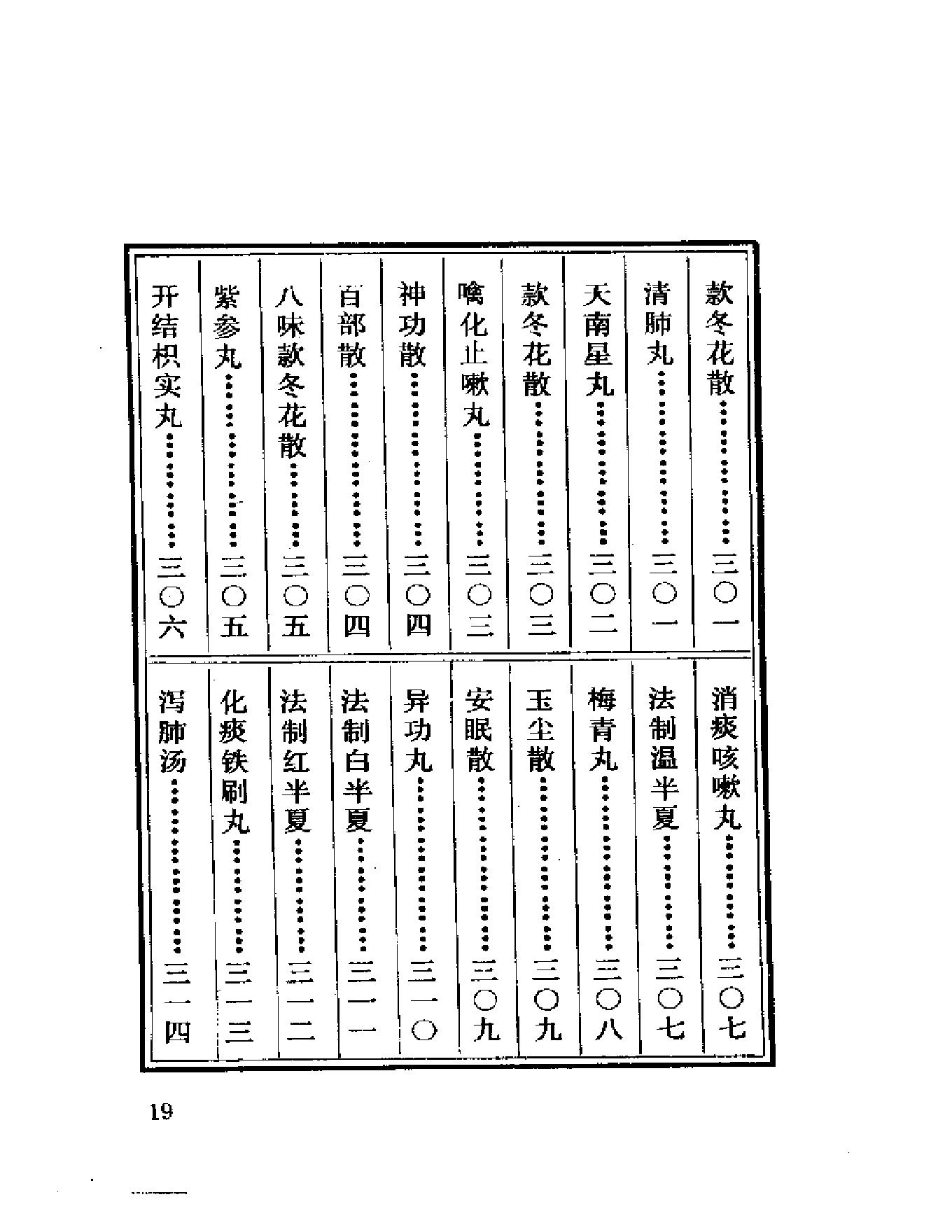 中医珍本丛书御药院方（上、下）.pdf_第19页