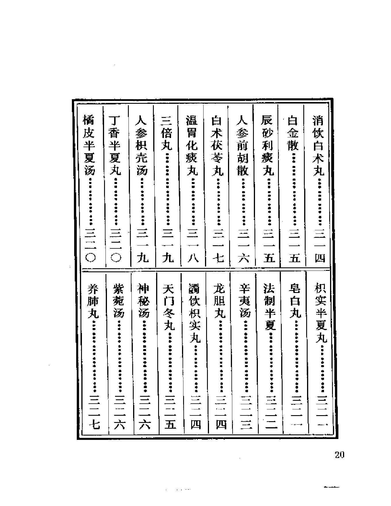 中医珍本丛书御药院方（上、下）.pdf_第20页