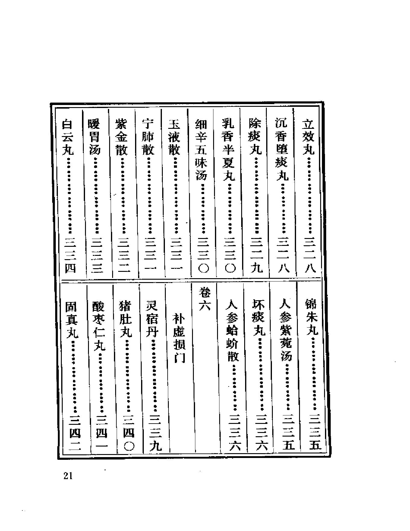 中医珍本丛书御药院方（上、下）.pdf_第21页