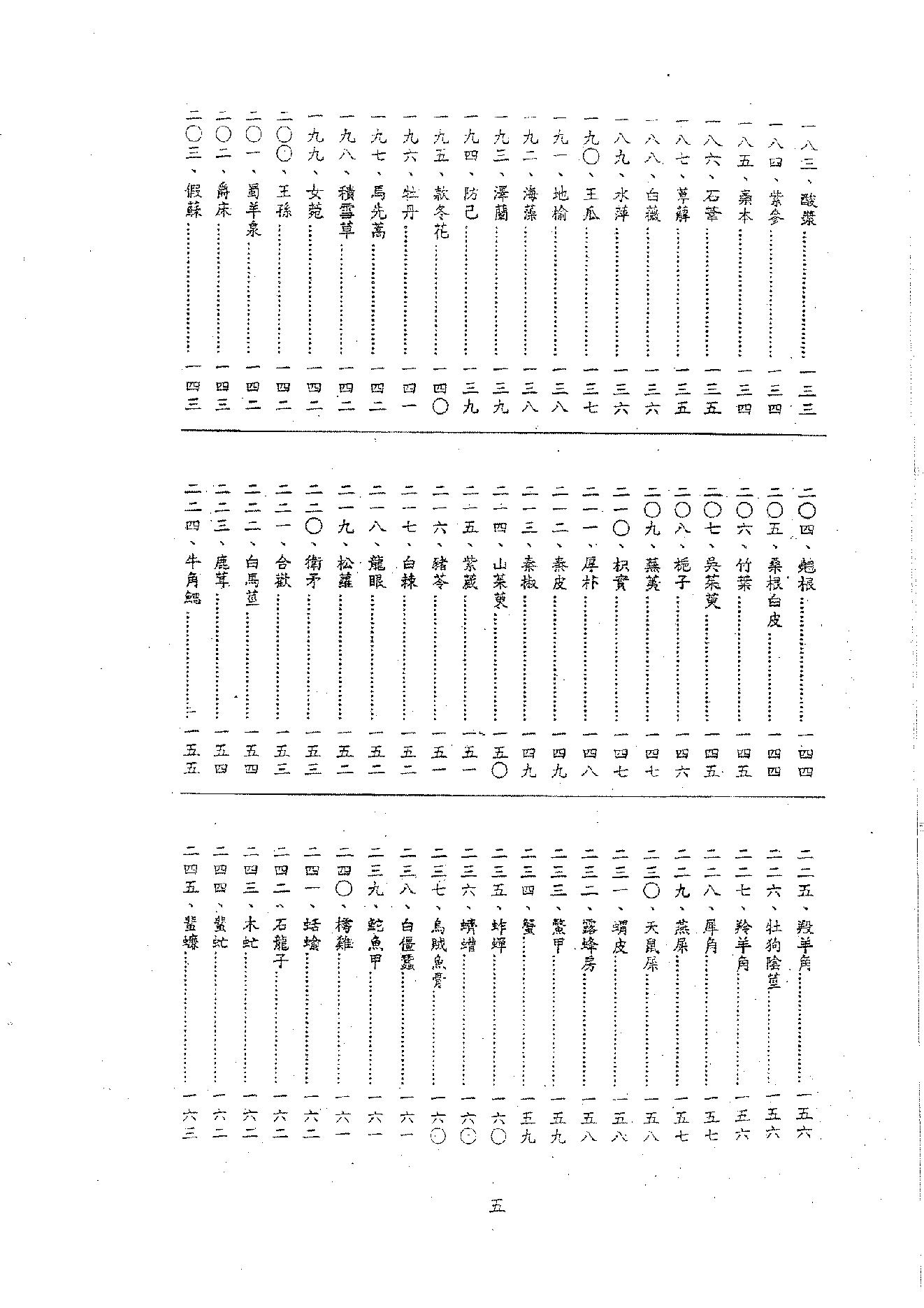 倪海厦《神农本草》(神州医料库）.PDF_第8页