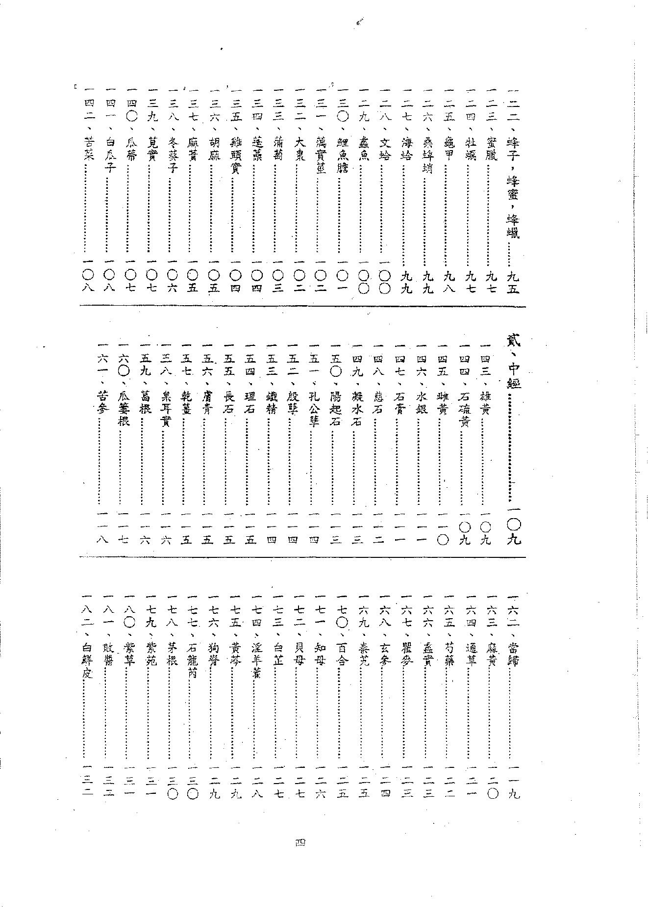 倪海厦《神农本草》(神州医料库）.PDF_第7页