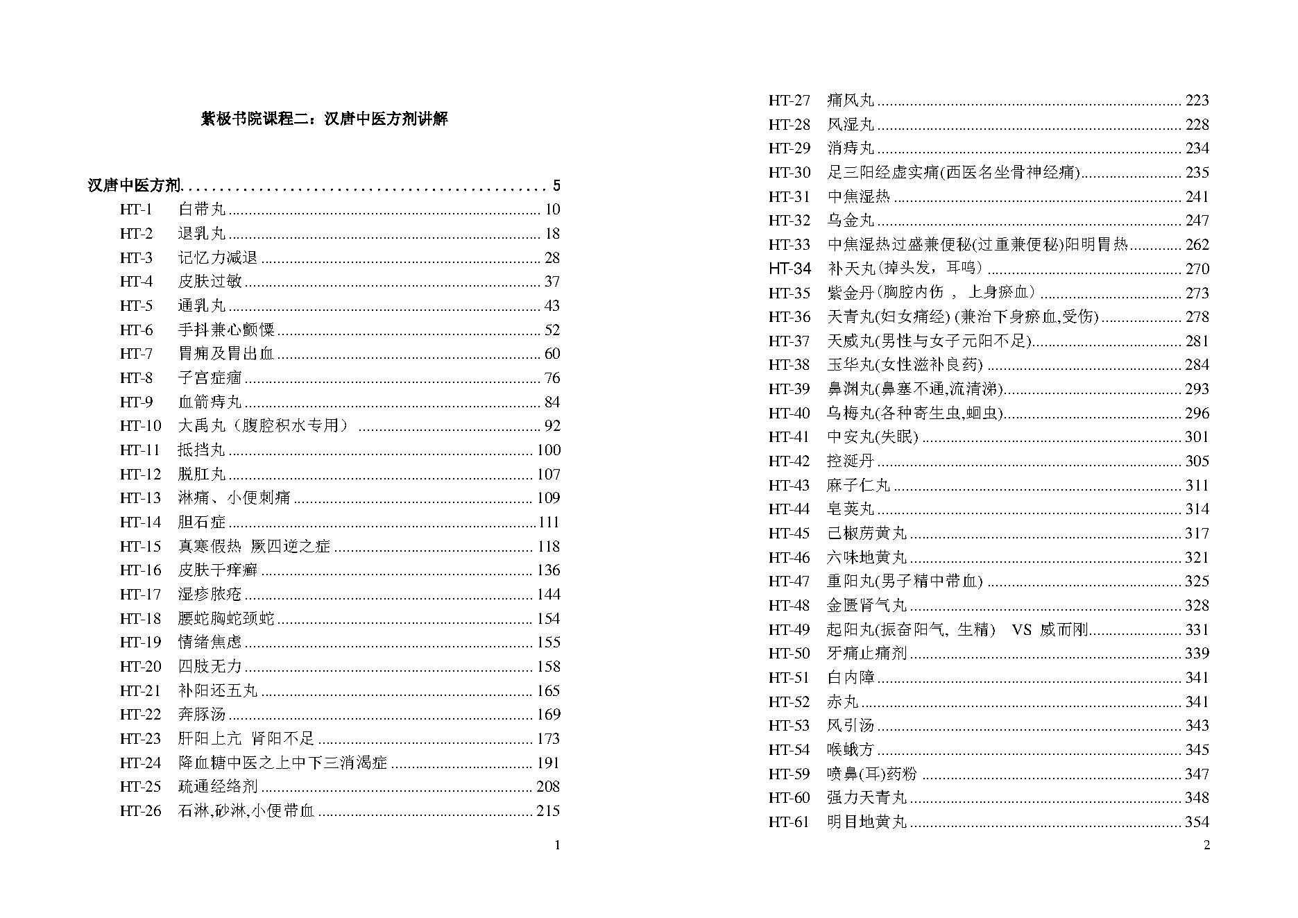 倪海夏-汉唐中医方剂讲解.pdf_第1页