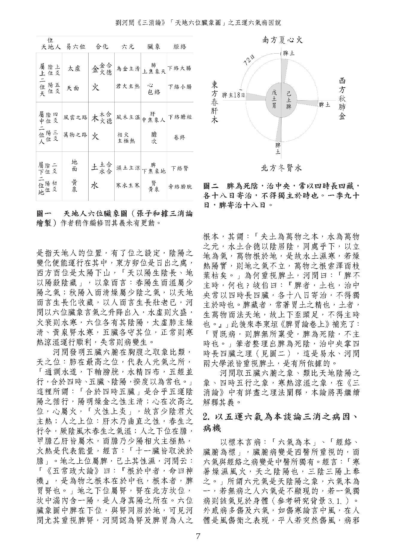 劉河間《三消論》「天地六位臟象圖」之五運六氣病因說.pdf_第7页