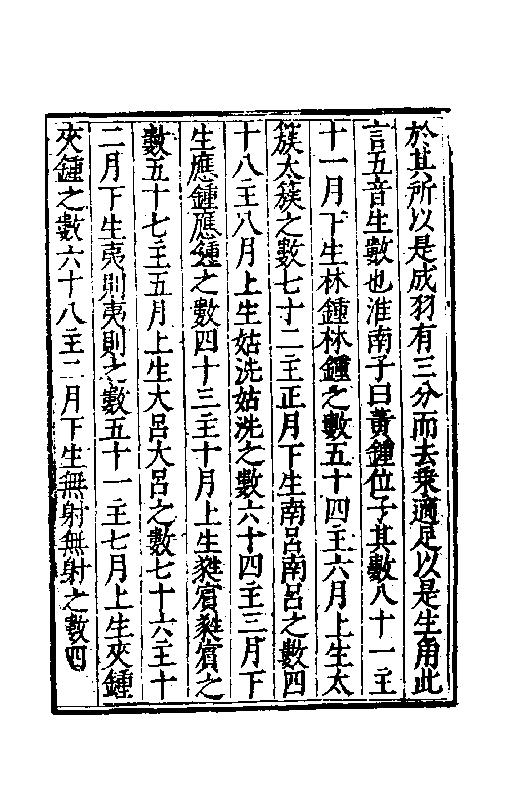 明-葛中选-太律-卷十.pdf_第10页