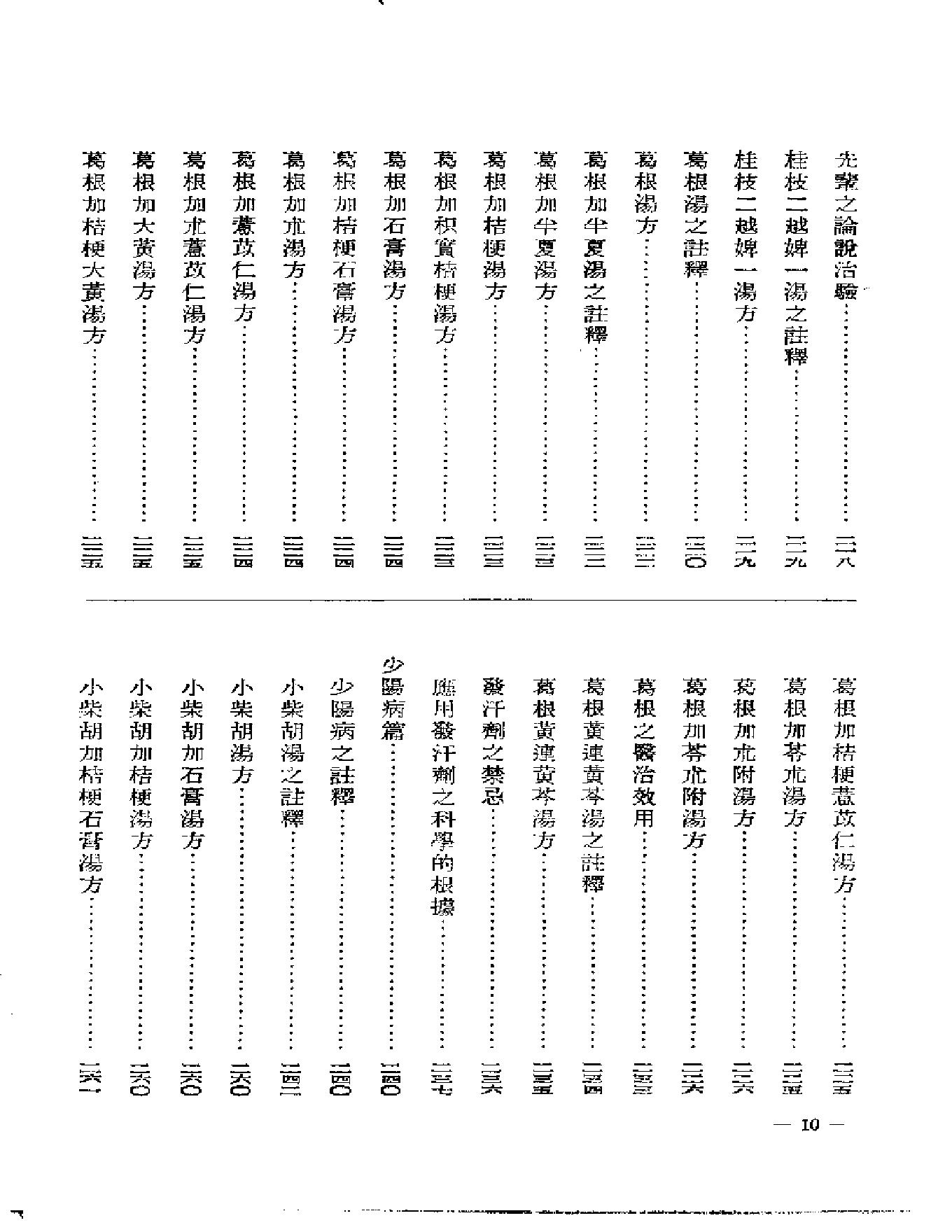 皇汉医学.pdf_第17页