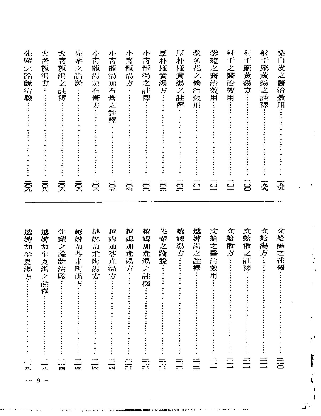 皇汉医学.pdf_第16页