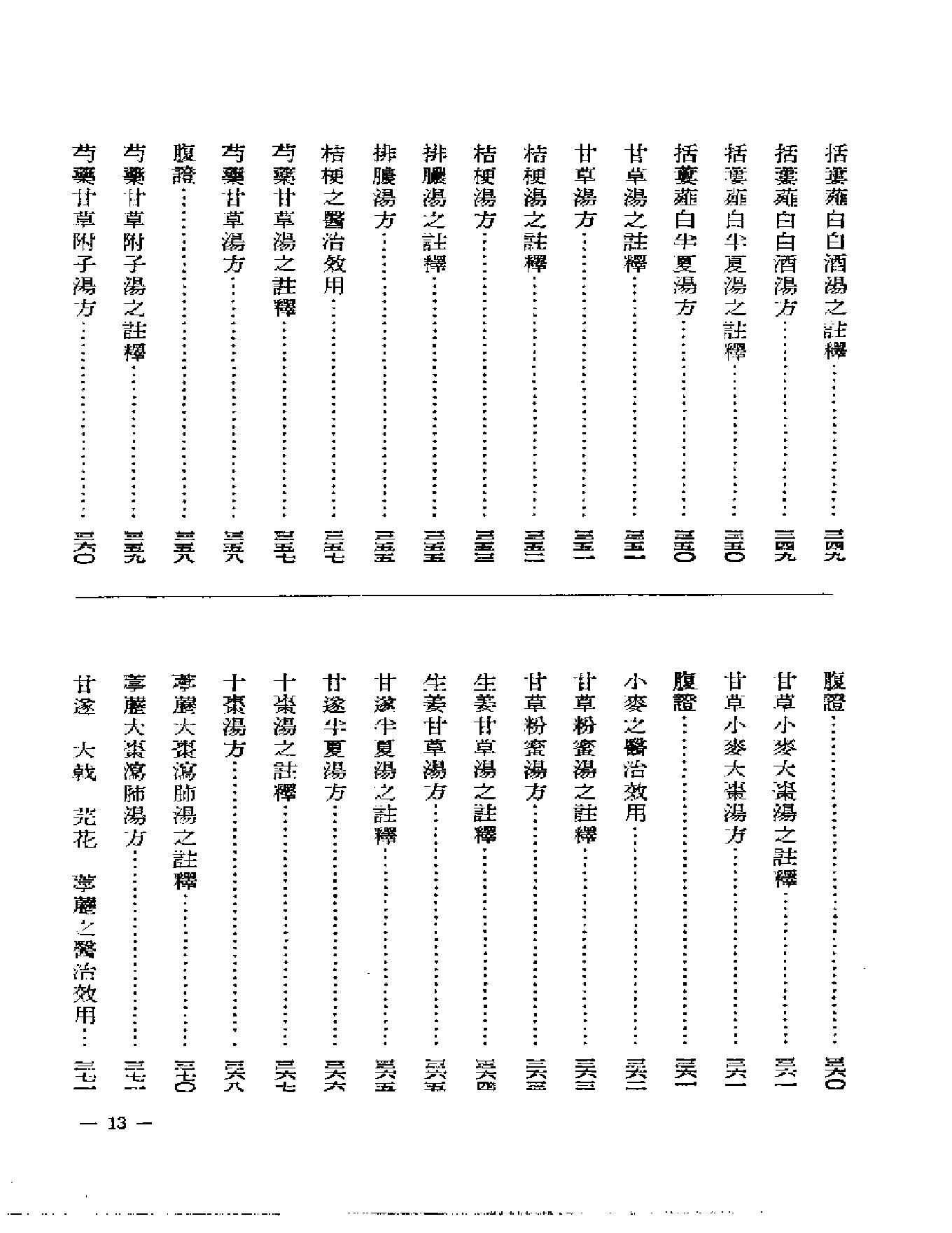 皇汉医学.pdf_第20页