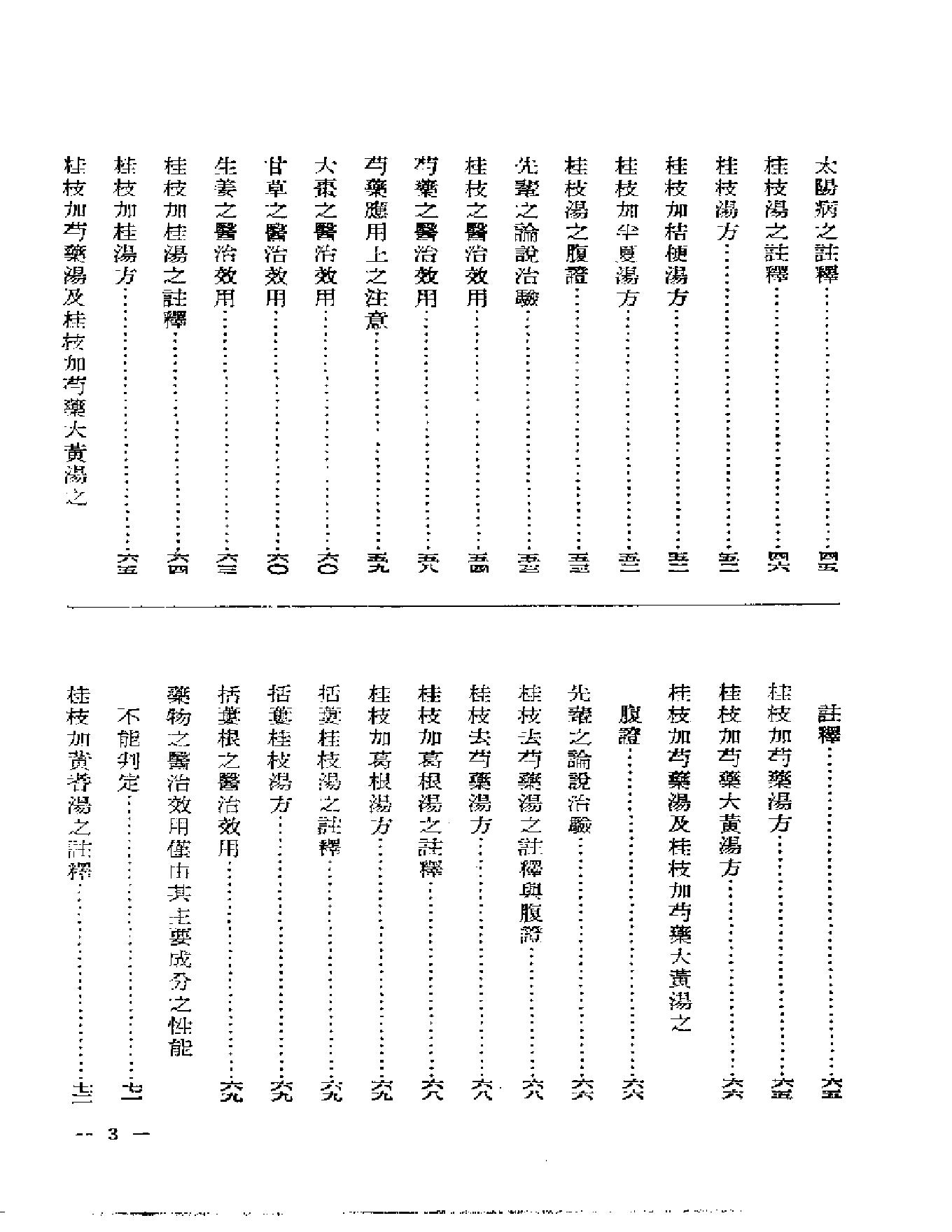皇汉医学.pdf_第10页