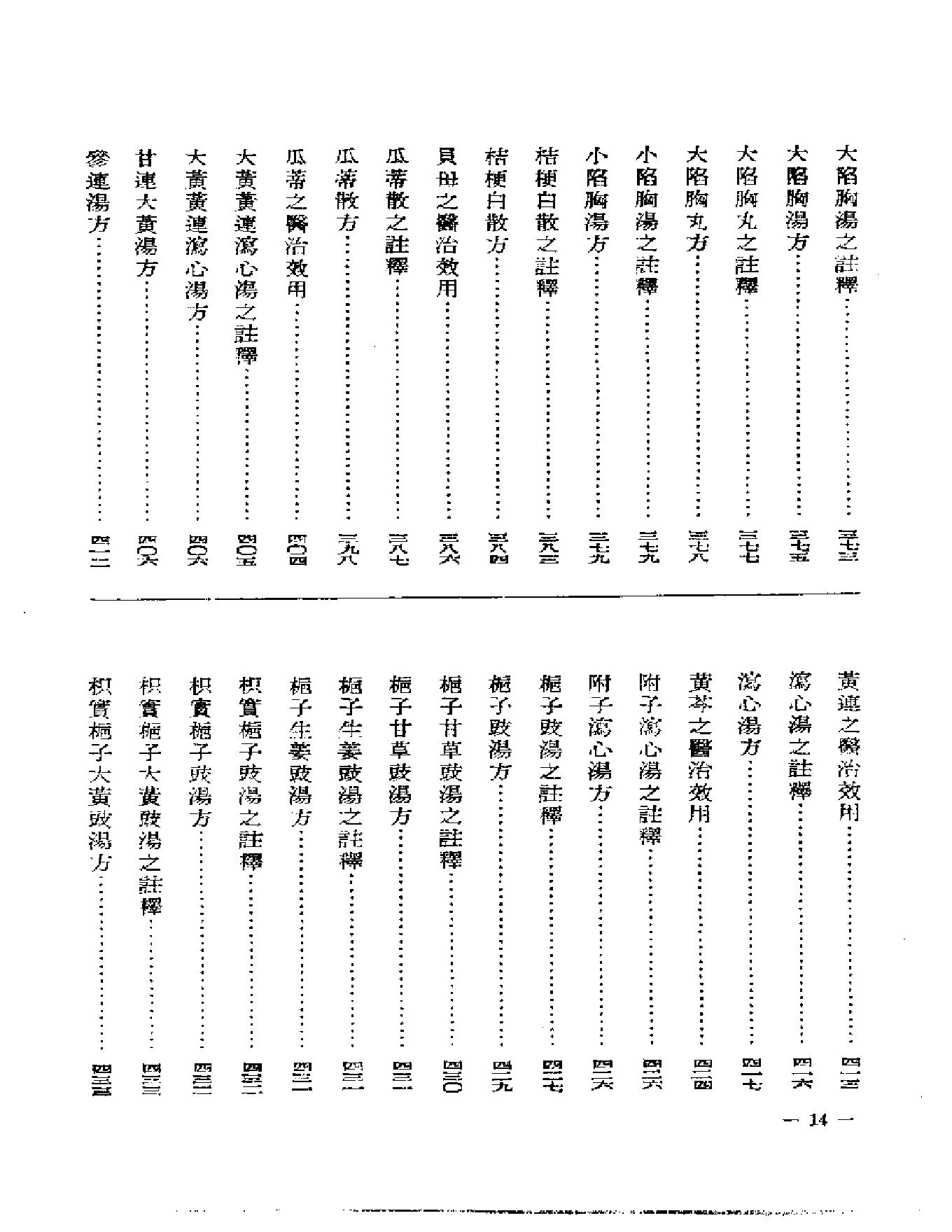 皇汉医学.pdf_第21页