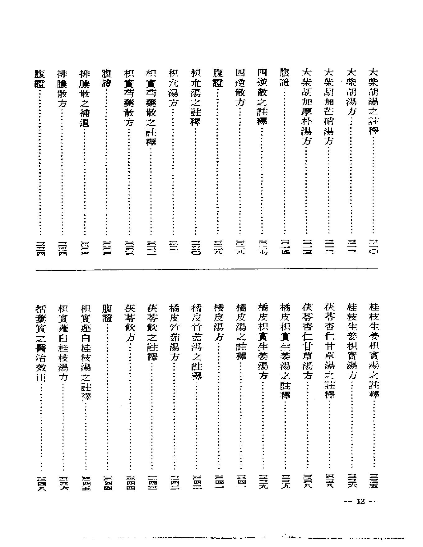 皇汉医学.pdf_第19页