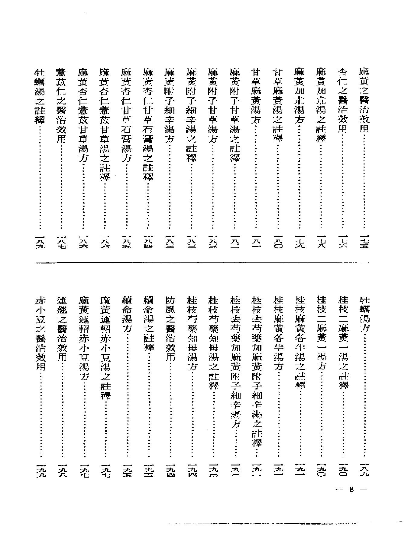 皇汉医学.pdf_第15页