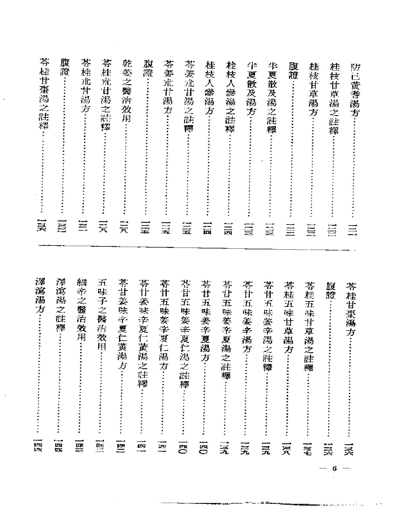 皇汉医学.pdf_第13页